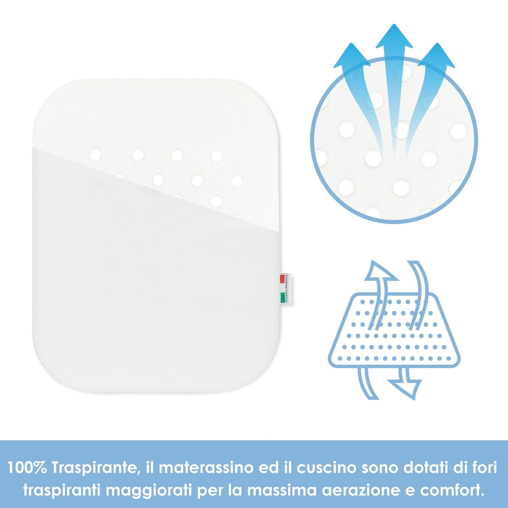 baby idea Babysanity Materassino Carrozzina Sfoderabile a Norma EN16890:2017 – Antisoffoco, Antibatterico, Privo di Zip per Massima Sicurezza – Cuscino Neonato Traspirante Cotone