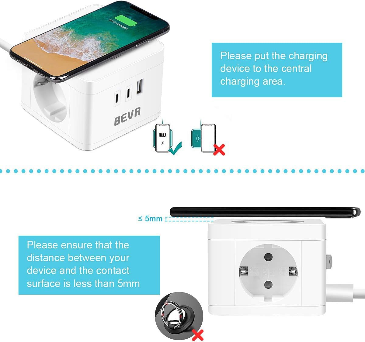 Socket Cube, BEVA Cube Kostka z 2 gniazdami +2 USB C+1 USB-A, z funkcją ładowania bezprzewodowego, ładowarka do telefonu komórkowego, w podróży, gospodarstwie domowym i biurze, biała