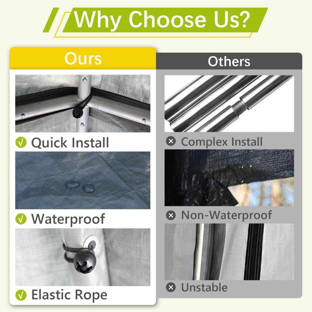 Heavy-Duty Outdoor Canopy Tent with Waterproof Polyester Top and Rust-Resistant Steel Frame for Patio, Backyard, or Event Use (08 * 08FT+Grey + PE)