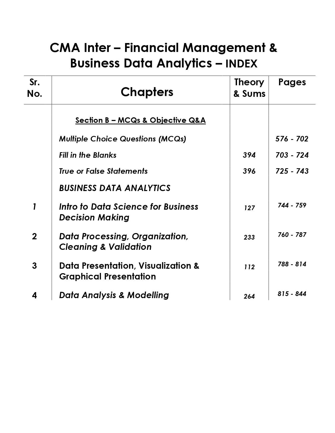 Connex CMA Inter Financial Management & Business Data Analytics I 2026 Edition I Set of 2 Books I More than 3,500+ MCQs, Theory Q&A, Objective Q&A and Practical Problems with Solutions I Largest Question Bank in India 3
