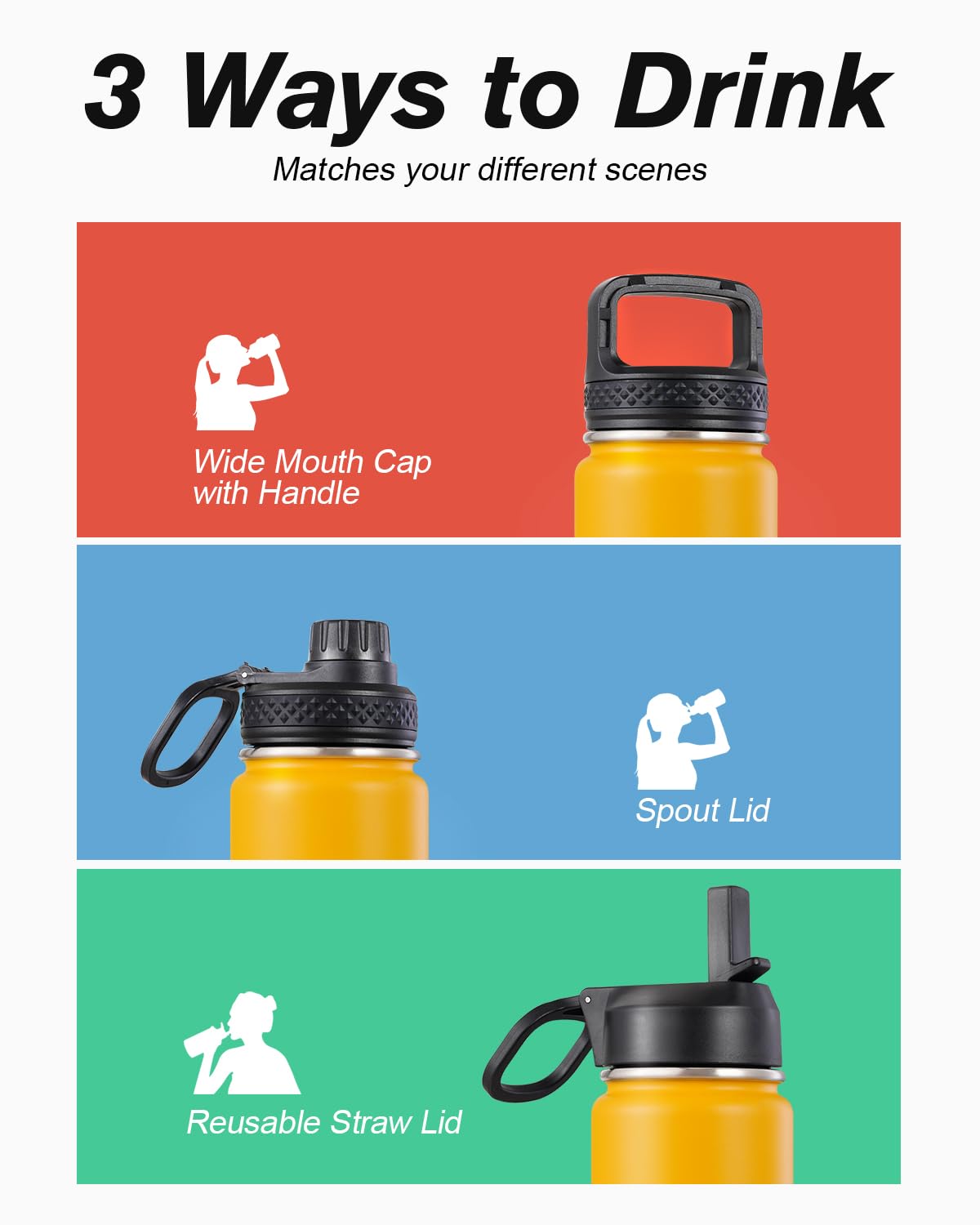 Coolflask Borraccia termica con cannuccia, in acciaio inox, con 3 coperchi, imboccatura larga, per sport o ufficio, senza BPA, mantiene il freddo fino a 48 ore o caldo fino a 24 ore, giallo/arancione