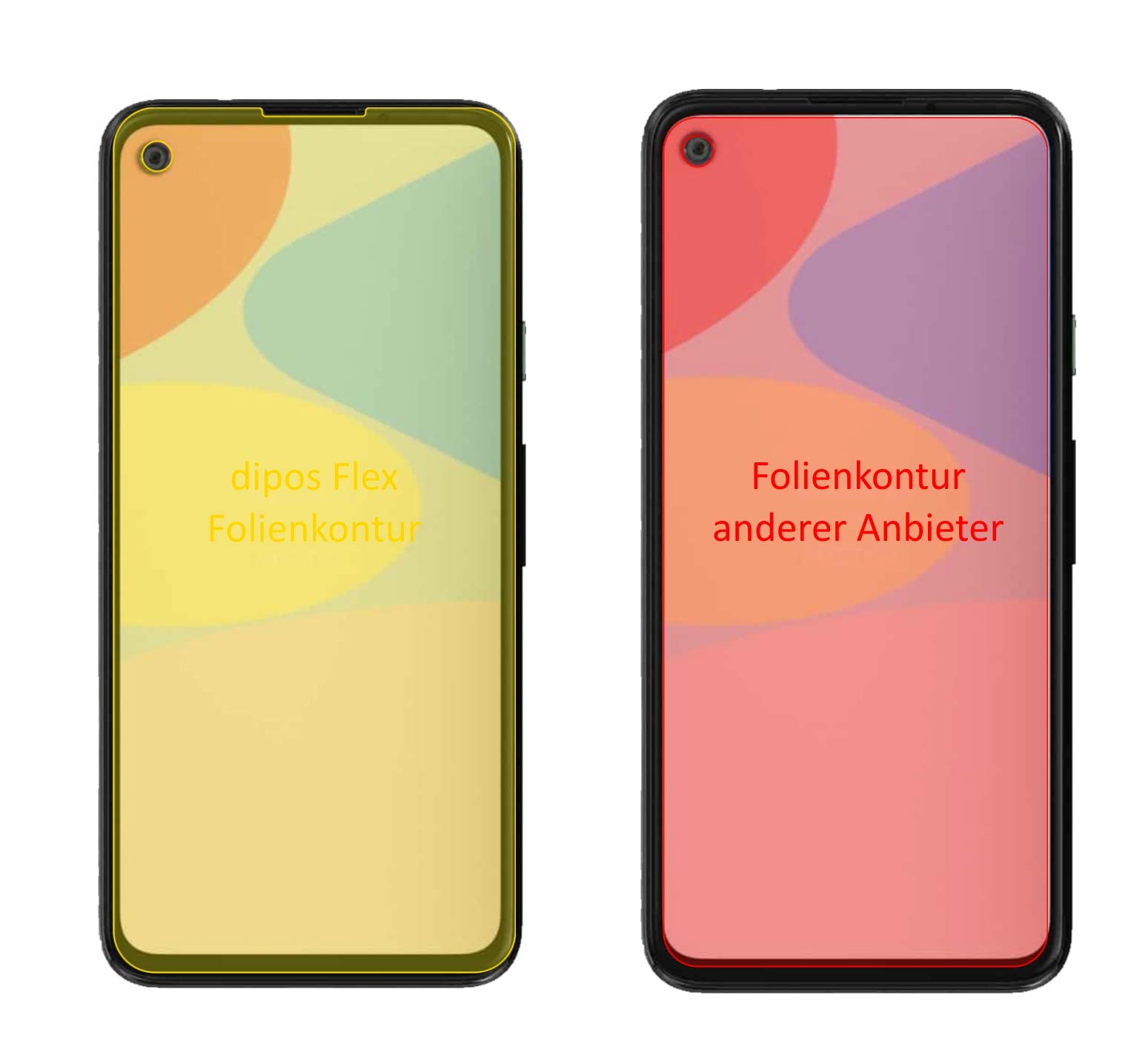 Dipos FLEX 3x Pellicola Protettiva Per Google Pixel 4 – Copertura Totale 3D, Antiurto, Made In Germany - 2