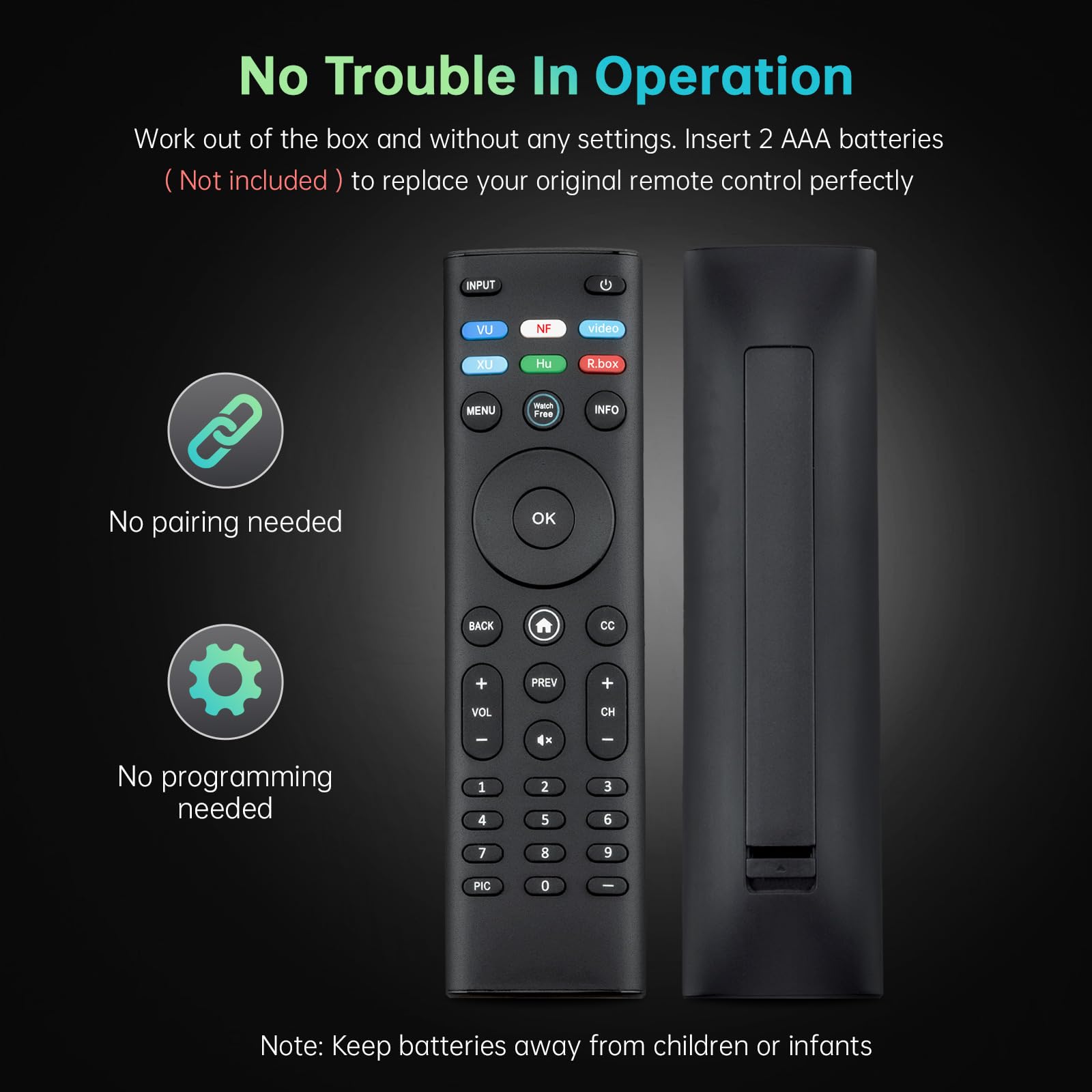 Luyeper Telecomando di ricambio per Smart TV Vizio (XRT140), compatibile con Smart TV serie E/V/M/D/P/PX LED LCD HD 4K UHD HDR