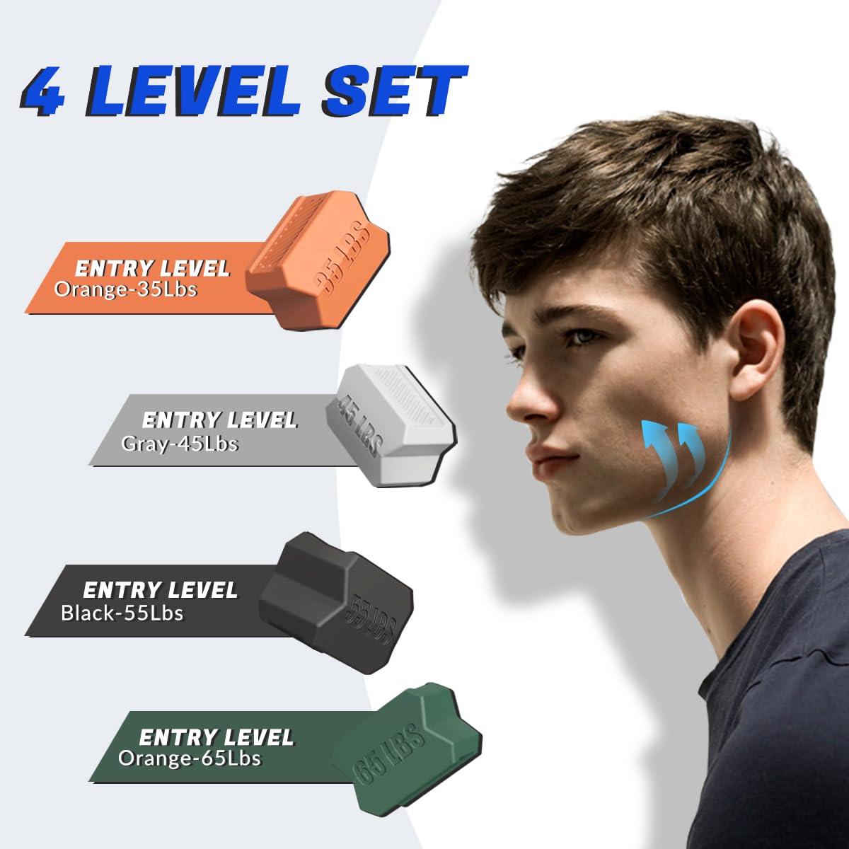 8-teiliger Kiefertrainer, Silikon-Jawline Trainer, Kiefer trainer mit 4 Widerstandsstufen, Doppelkinn-Entferner, Kiefer-Zahnfleisch-Kiefertrainer und Nackentrainer