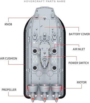 Amazon.co.jp: RCボート、1/110 ZubRクラスLCACリモコンボート