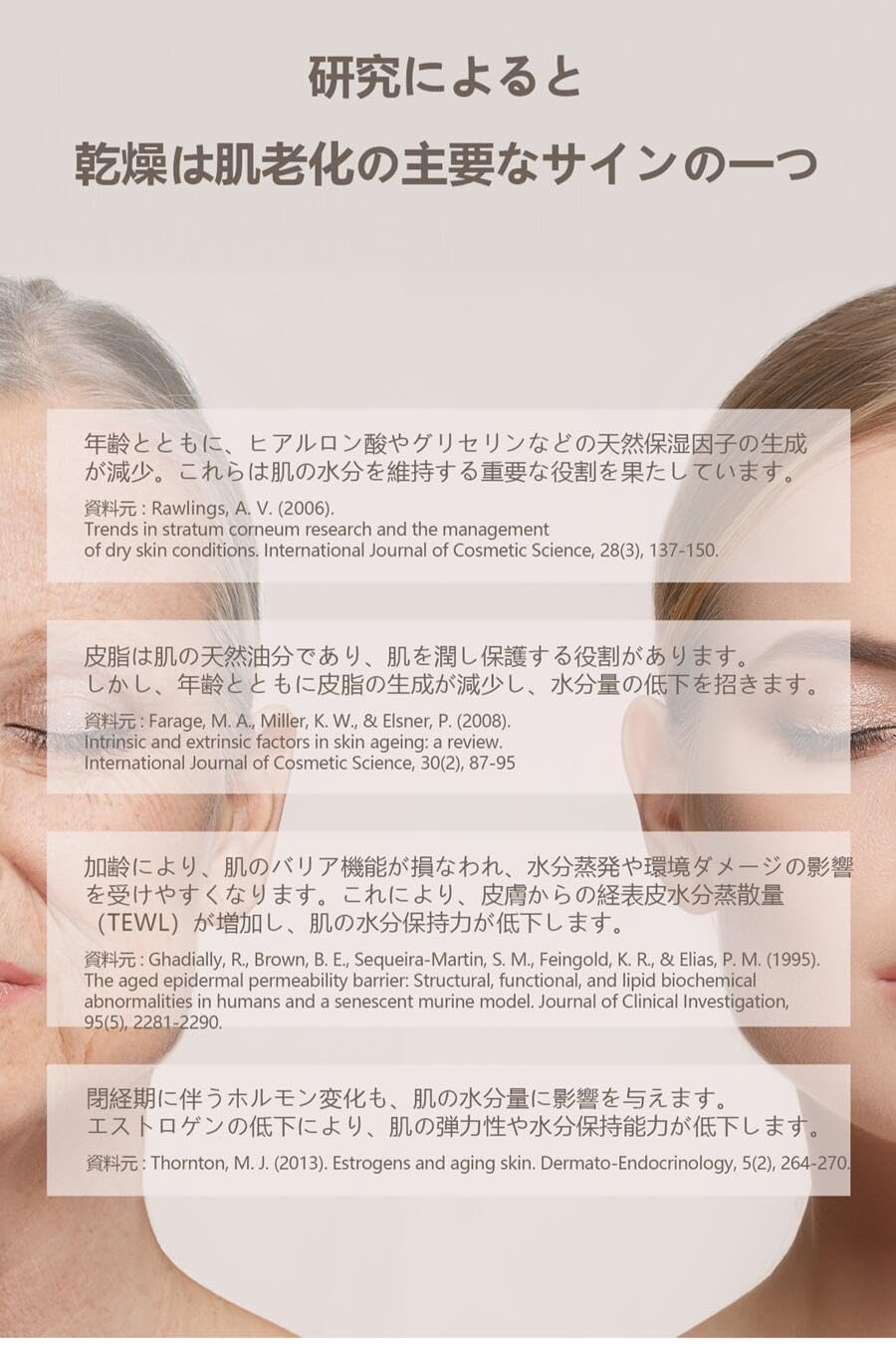 Amazon.co.jp: lavrin ハイドロ モイスチャライジング アンプル 水分