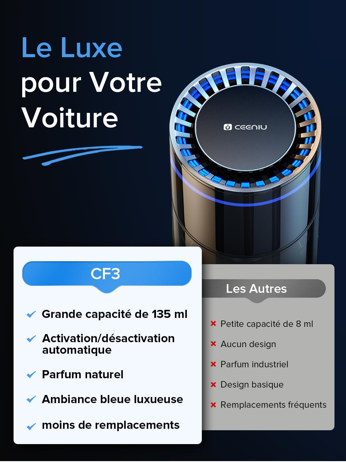 Desodorisant Voiture Ceeniu CF3, 135ml Parfum Naturel, Dure 4-8 Mois, Lumière Ambiante Silencieuse, Concentration Réglable, Auto On/Off, Batterie Intégrée, Car Air Freshener, Vacances Romaines