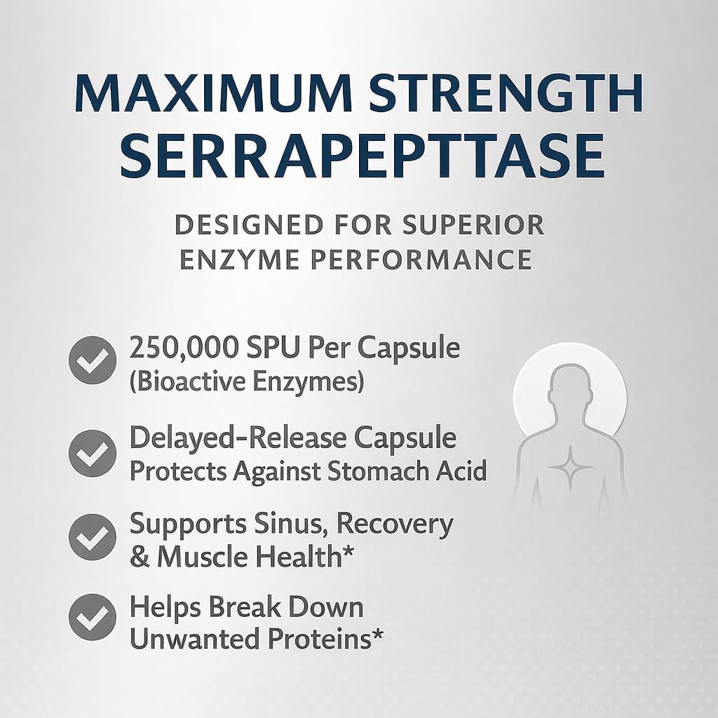 iSerra Advanced Series Serrapeptase 250,000 SPU Per Capsule (500,000 SPU per 2 Caps) | Maximum Strength 12× Potent Serratiopeptidase | 90 Delayed-Release Vegan Capsules | Ultra-Pure Non-GMO Enzyme