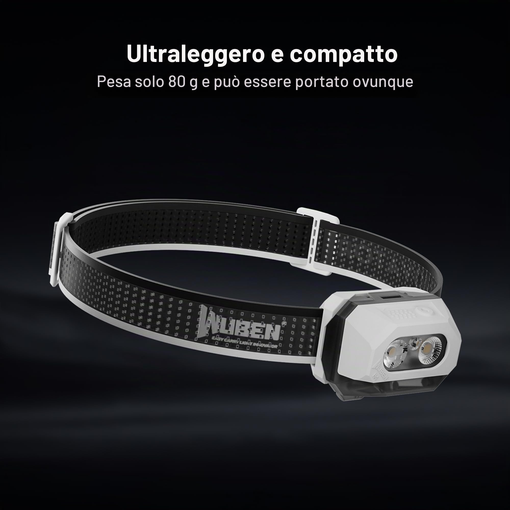 WUBEN H4 Torcia frontale a LED ricaricabile, 800 lumen, IP68, impermeabile, sensore di movimento, torcia da testa 10 modalità con luce rossa, per campeggio, pesca e escursionismo