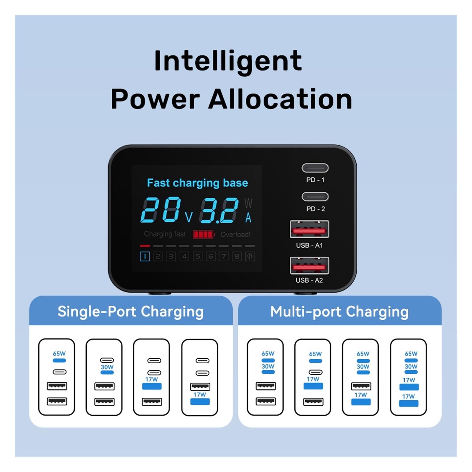 Caricabatterie Wireless Caricabatterie Rapido Tipo C Da 110 W Display LCD Stazione Di Ricarica USB 5 In 1 For Laptop Cassaforte Veloce(With 100w 1m cable)