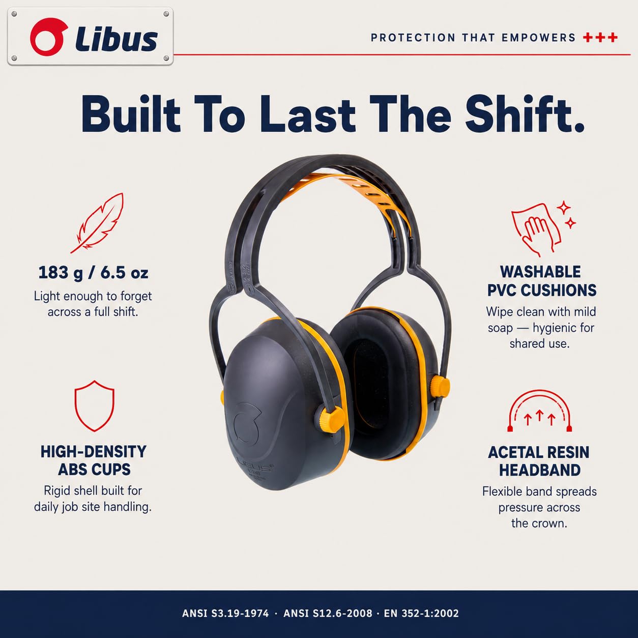 LIBUS Noise Cancelling Ear Muffs - NRR 25dB -7