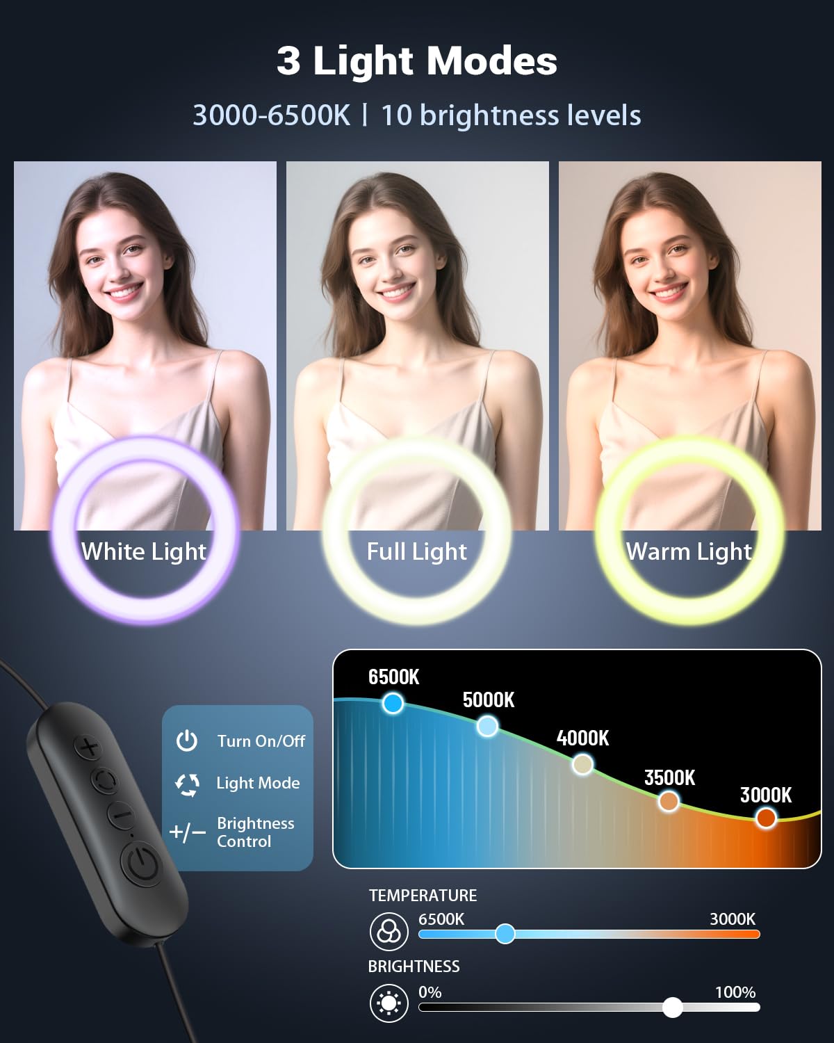 Kit di vlogging per iPhone/Android, anello luminoso per selfie da 25,4 cm con supporto, treppiede estensibile da 147 cm, treppiede da tavolo, microfono wireless, kit base per YouTube, Creatore di