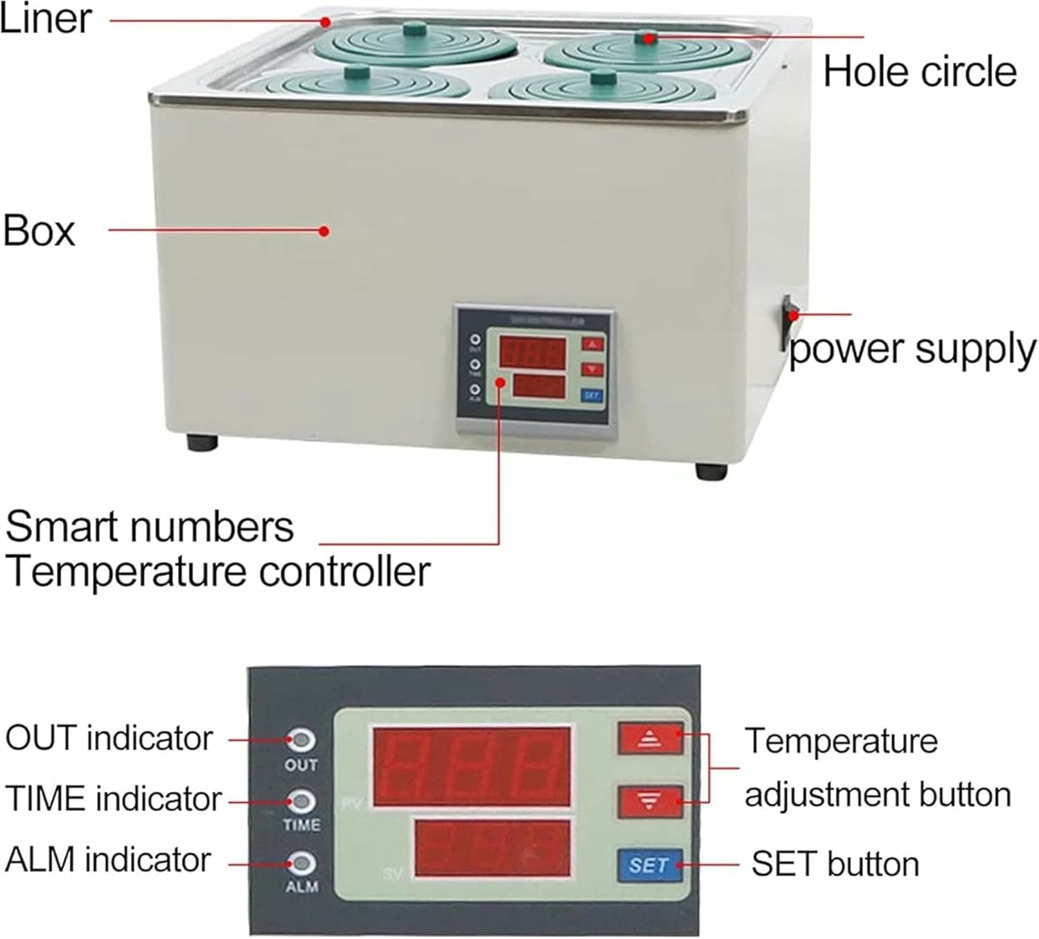 Digital Thermostatic Laboratory Water Bath with 1/2/4/6 Electric Digital Dying Digital