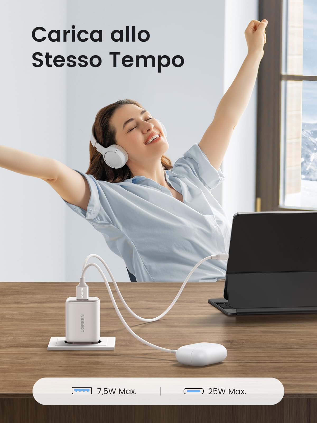 UGREEN Nexode 35W Caricatore USB C GaN, Caricabatterie Type A 22.5W Compatibile con Galaxy S24 Ultra/ S23/ S22 Plus/ S21, Pixel 8 7 6, iPhone 16/15/14/13, iPad PRO/Air/Mini, MacBook M2 Bianco