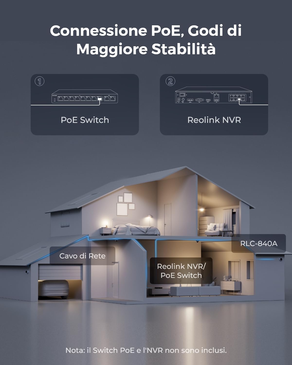 Reolink 4K Telecamera Esterno PoE, IK10 Antivandalo, NON PTZ, RLC-840A | Visione Notturna a Colori, Rilevamento di Uomo/Veicolo/Animale, Audio Bidirezionale, Angolo Ampio 125°, Supporta microSD