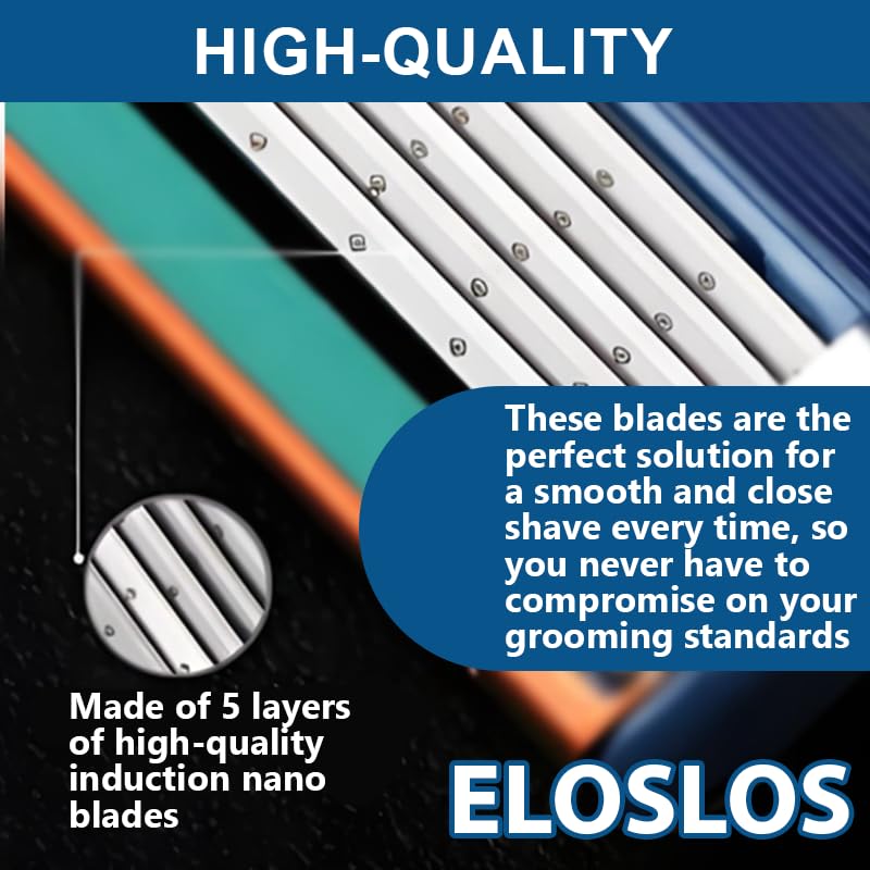 36 Blades Replacement Parts for GL-Fusion 5 Style Razors (Blue-Green), Wet Razors Men's Blades Value Packs