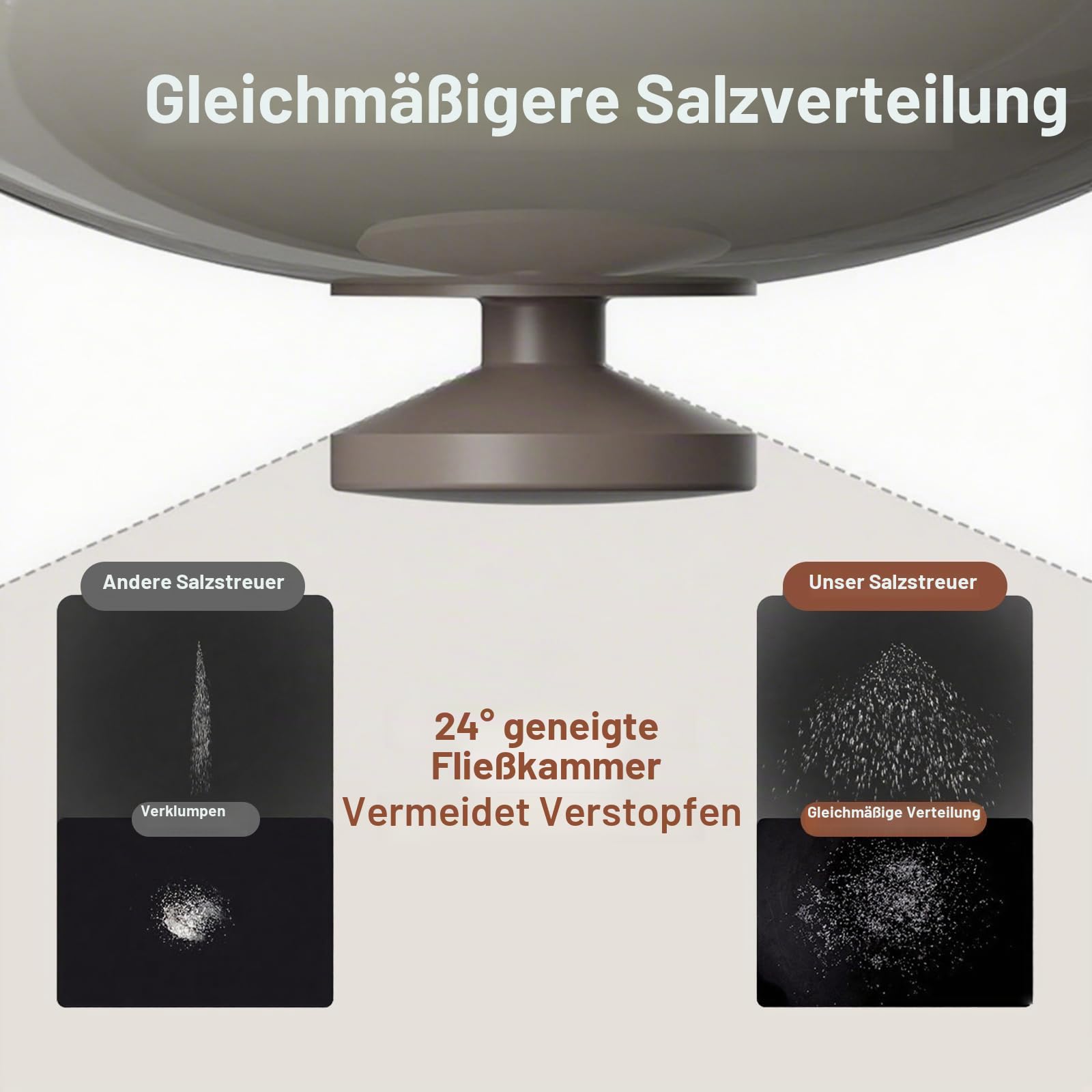 Glas-Gewürzstreuer mit Aromadeckel - salzstreuer - präzises Dosierstreusystem - 250 ml Fassungsvermögen - Weiß