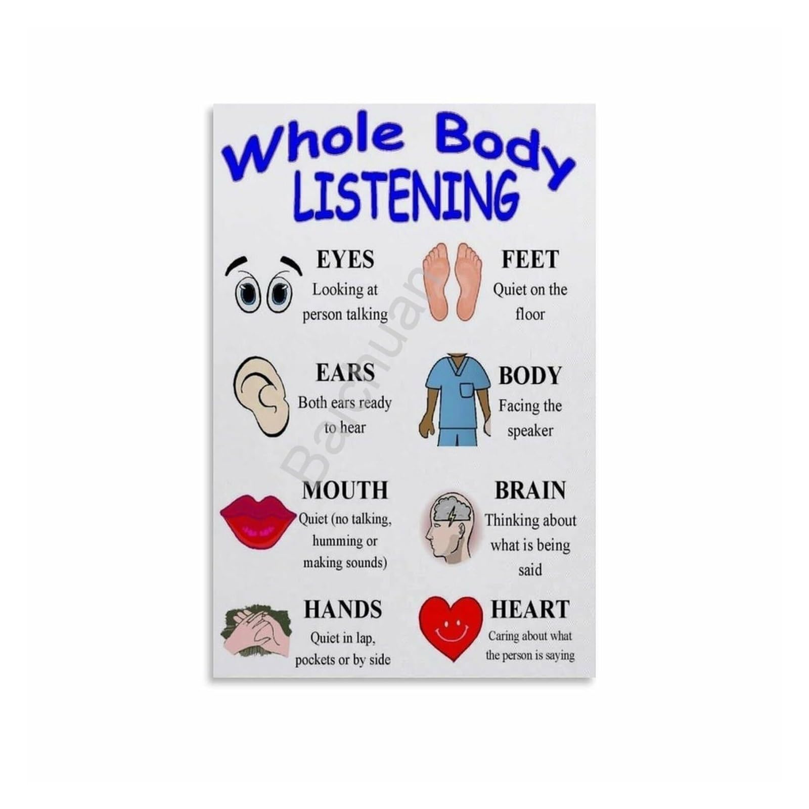 EKFBQBGW School Counselor Poster Whole Body Listening Chart Active Listening Skills Social Emotional Learning Tool for Classroom 8 X 12 in