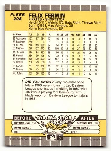 Miniatura 2 de 1989 Fleer #208 Felix Fermin Pittsburgh Pirates Baseball Cards NM Near Mint Baseball Card
