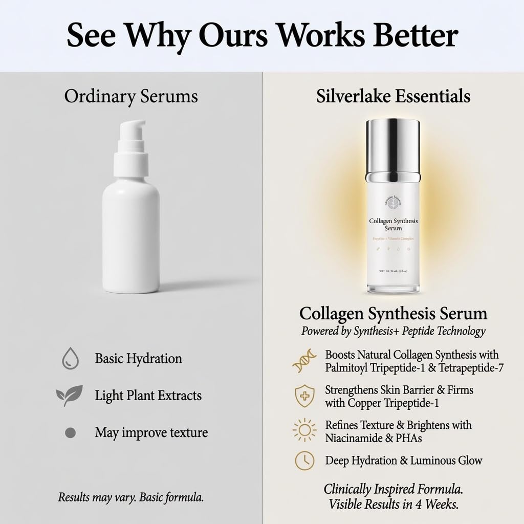 Collagen Synthesis Serum, Peptide + Vitamin Complex, Deep Hydration, Collagen Booster, 1 fl oz