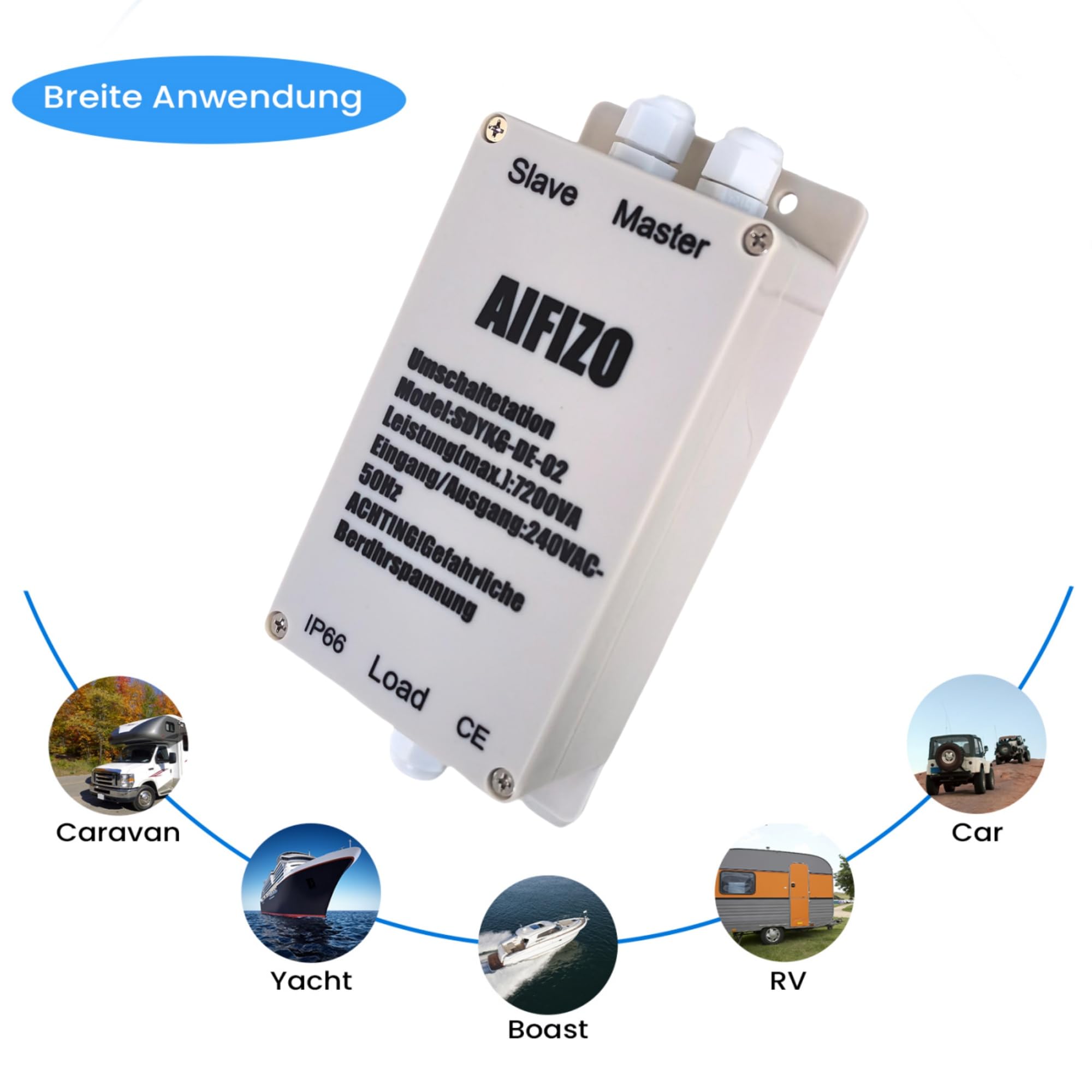 Briidea Umschaltstation 30A 230V - Netzvorrangschaltung Für Wohnmobil & Boot IP55