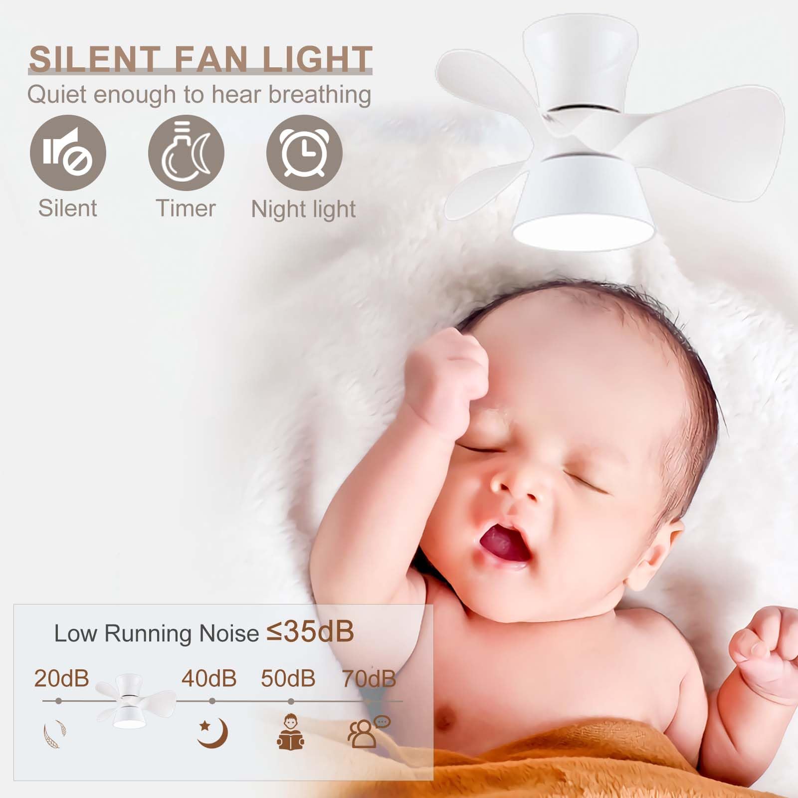 Ventilatore A Soffitto Con Luce LED Dimmerabile 100 Cm - Silenzioso Motore DC Reversibile - 6 Velocità Con Telecomando