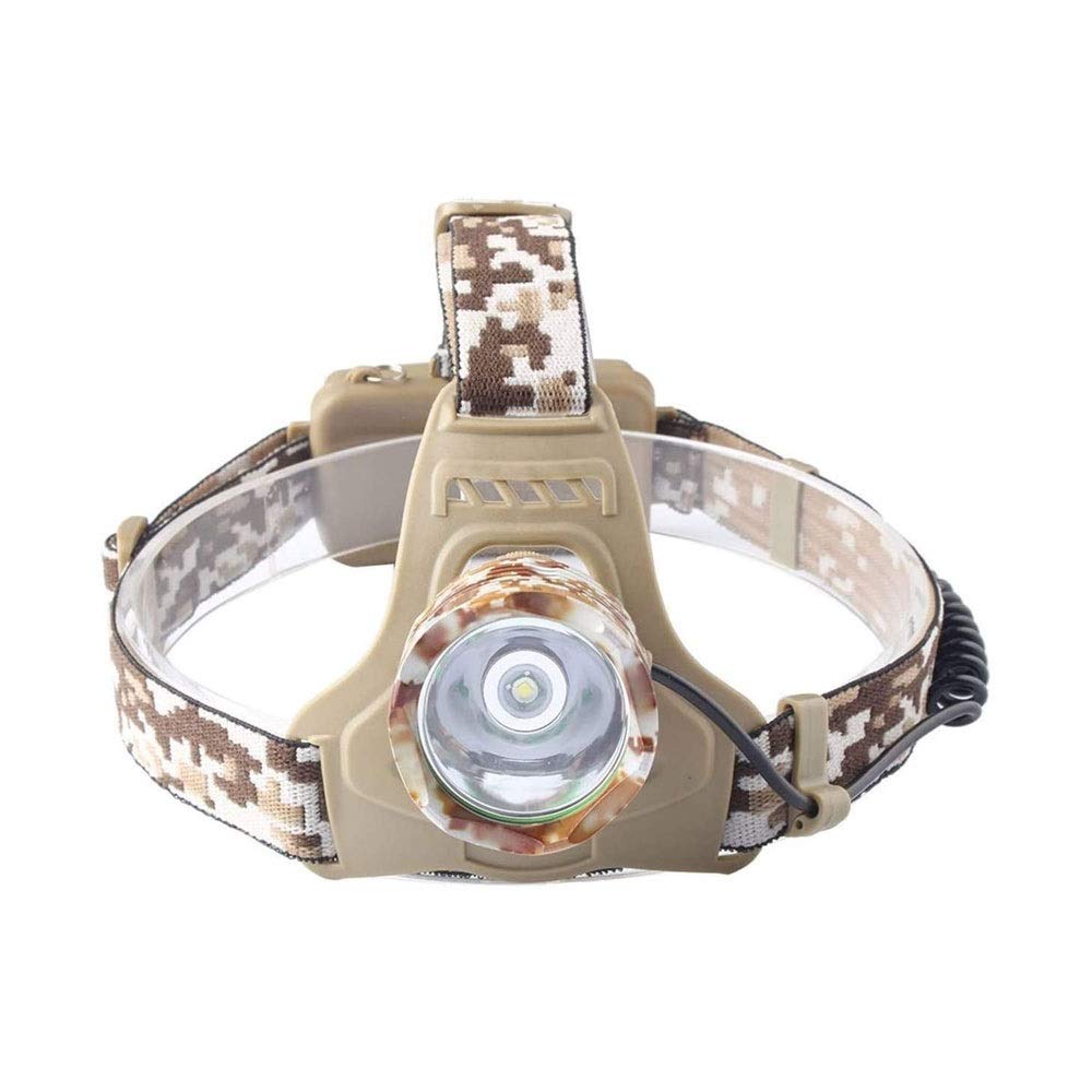 Latarka czołowa ADITAM Led-T6 Spot (ostrość), 3 tryby, 8000 lumenów Wodoodporna ładowana przez USB, bliska praca Head Light na zewnątrz Camping Double the comfort