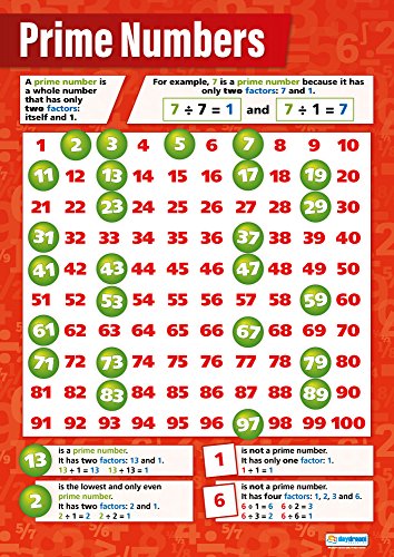 Pósteres de números primos Daydream Education, pack de 3 gráficos de matemáticas A1 para aula 2