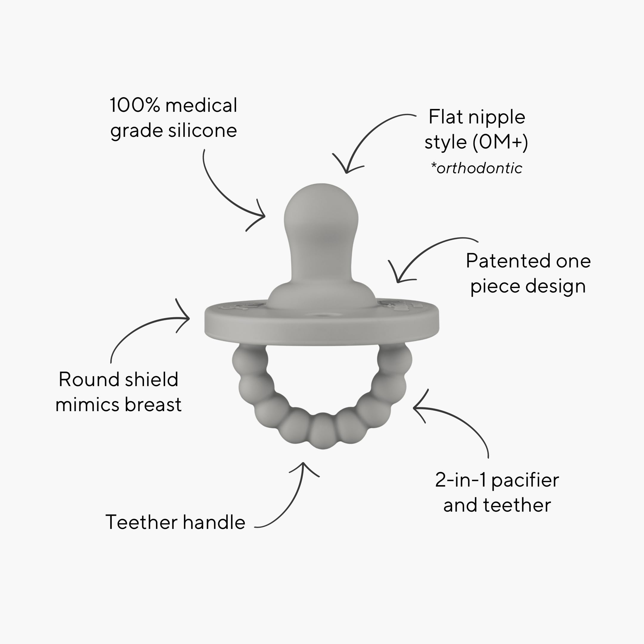 Ryan & Rose Cutie PAT Pacifier Teether 10 Pack Assorted Colors (Canyon (Boy), Flat)