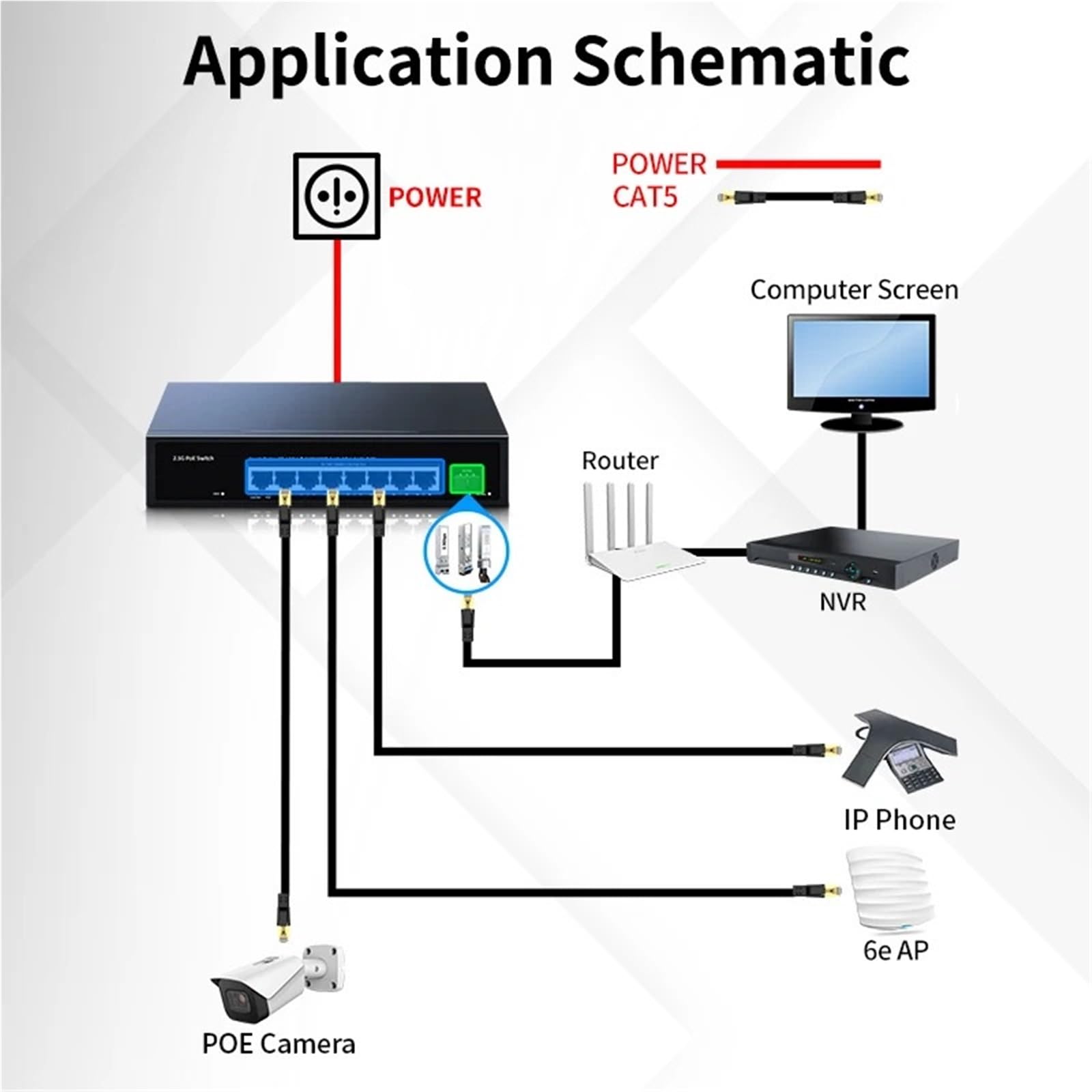 Commutateur PoE 2,5 G 8 ports 2,5 GBASE-T 10 G SFP+ Slot 100 W IEEE802.3af/at pour WiFi 6e AP, téléphone VoIP, surveillance, caméra POE (prise UE)