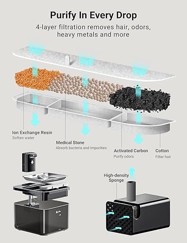 Miniatura 9 de DownyPaws Fuente de agua para gatos con pilas, de acero inoxidable, fuente de agua inalámbrica Fursink de 84 onzas  2.5 L para gatos en el interior,