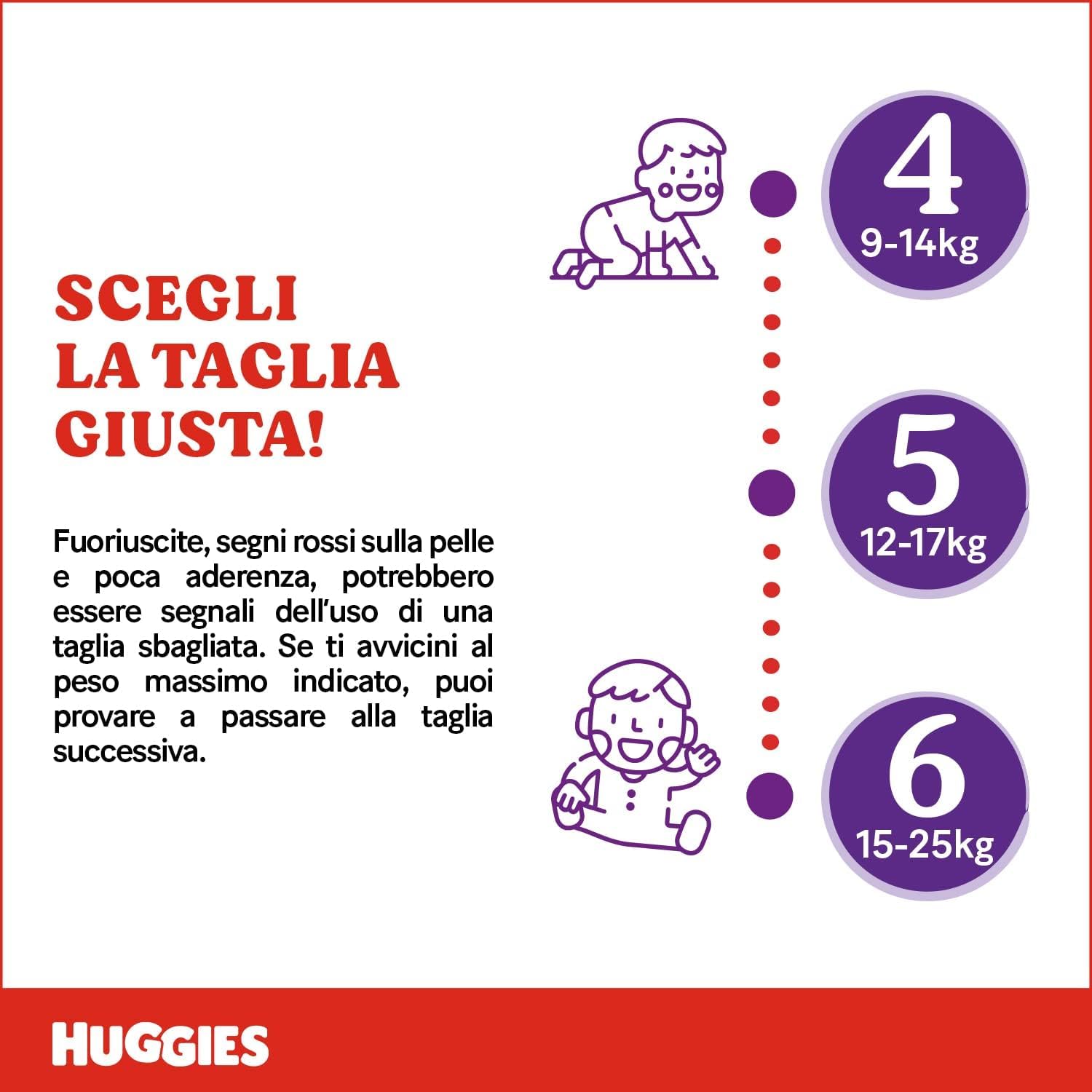 Huggies Extra Care - Braga ultra absorbente, talla 5 (12-17 kg), paquete de 68 pañales