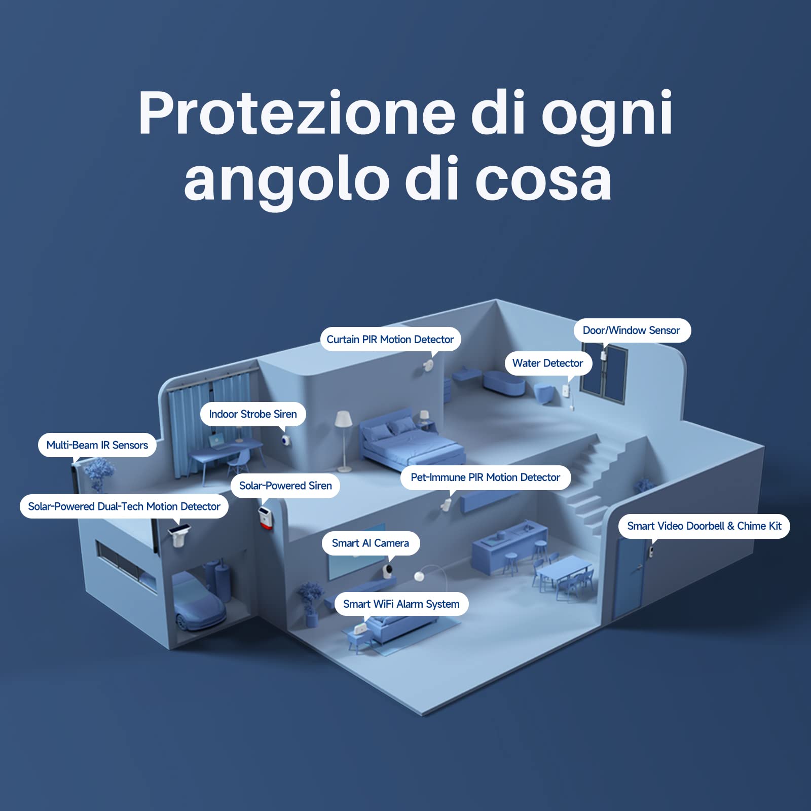Chuango AID-420 Sensori fascio a infrarossi invisibili - Rilevatore di presenza per recinzioni barriera e porte da garage - Sistema di allarme domestico con distanza di rilevamento 6m