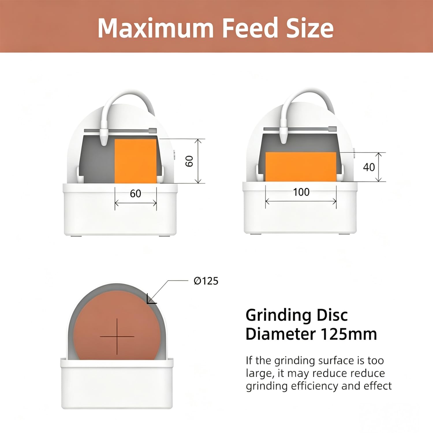 Szlifierka do rzeźbienia 60 W, szlifierka stołowa na mokro, szlifierka na mokro 1000 obr./min, tarcza szlifierska 5 cali, średnica tarczy szlifierskiej 125 mm, regulacja prędkości, konstrukcja