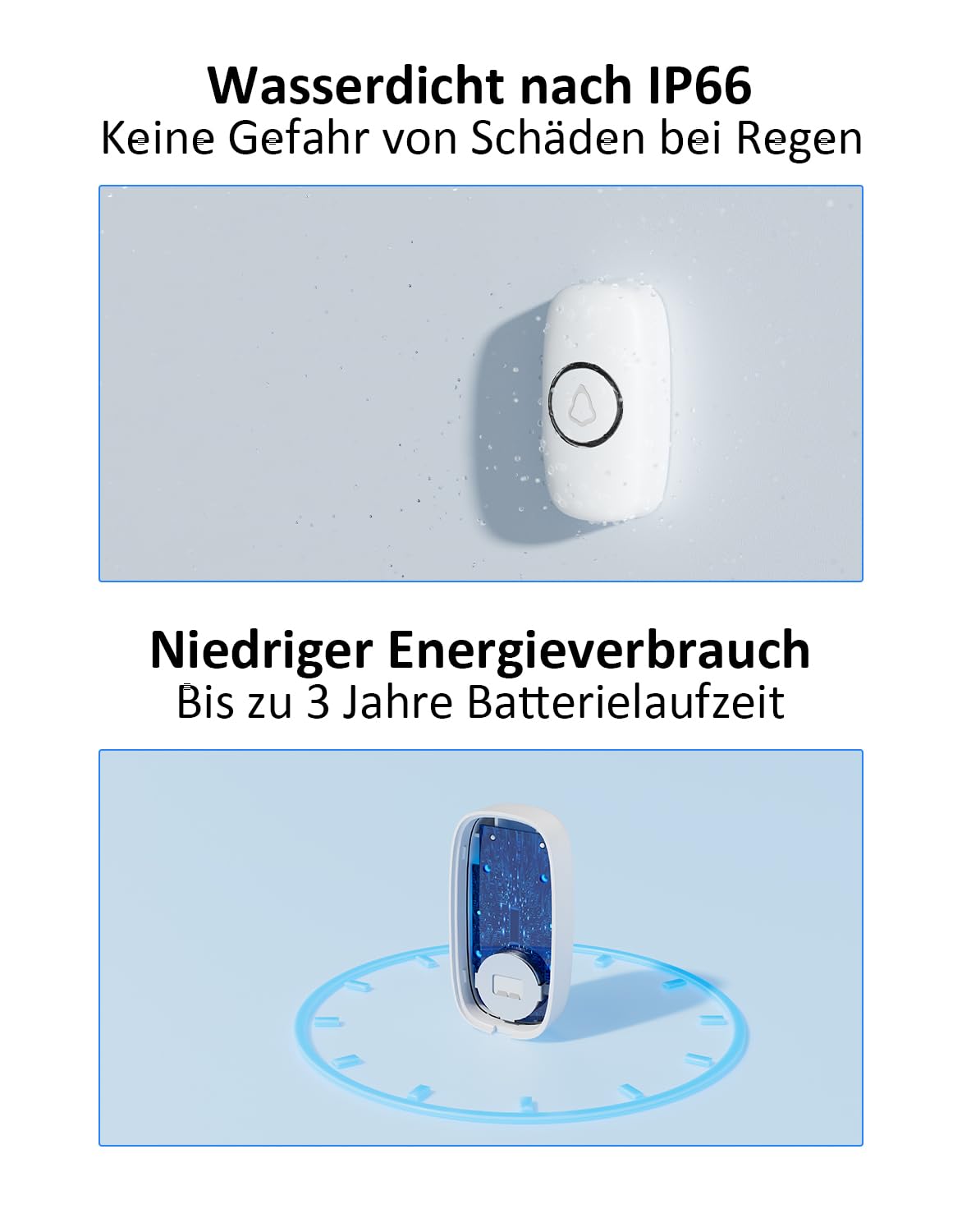 SECRUI Funkklingel Türklingel Set für Haustür, 3 Empfänger + 2 Sender, Funk Tür Klingel, Kabellos Doorbell mit 58 Melodien, 0-120dB 5 Lautstufen, LED-Licht, 300 m Reichweite, IP55 Wasserdicht, Weiß