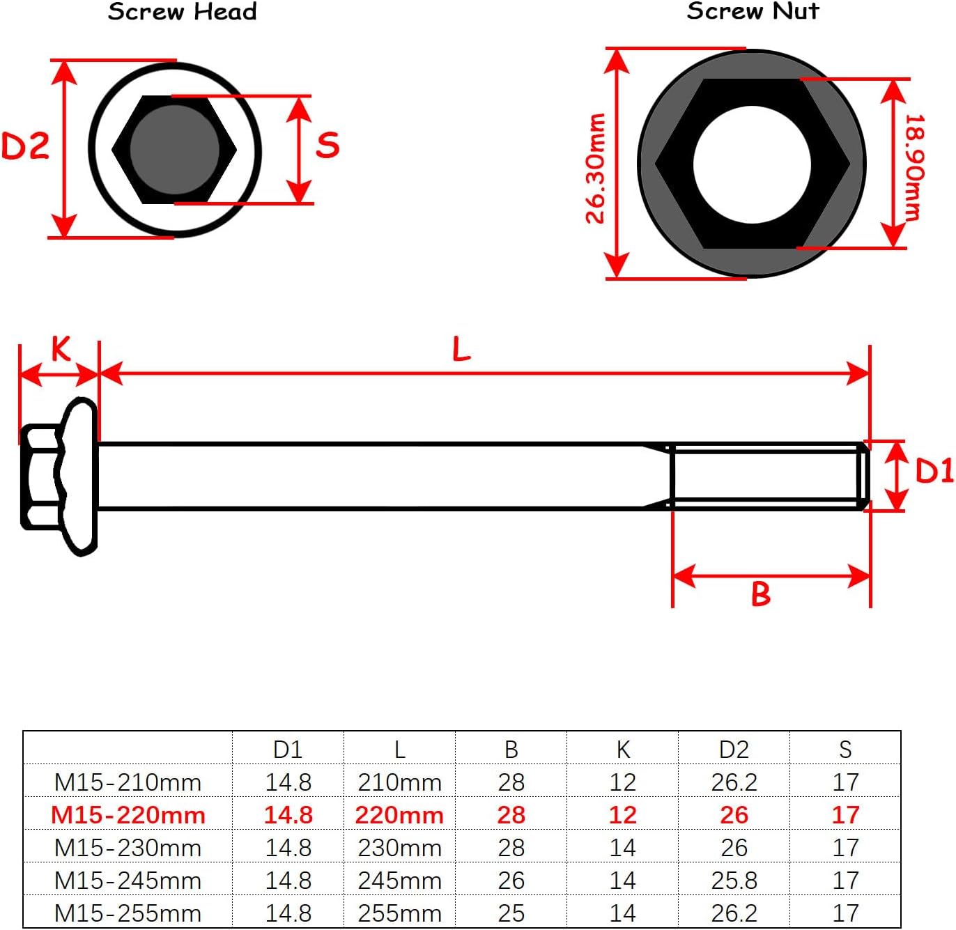 15mm Axle Spacers, 220mm Wheel Axle Spacers For 110cc 125cc 140cc 160cc Dirt Bikes Pit Bike Rear Wheel Axle M15 Axle Spacers (220MM)