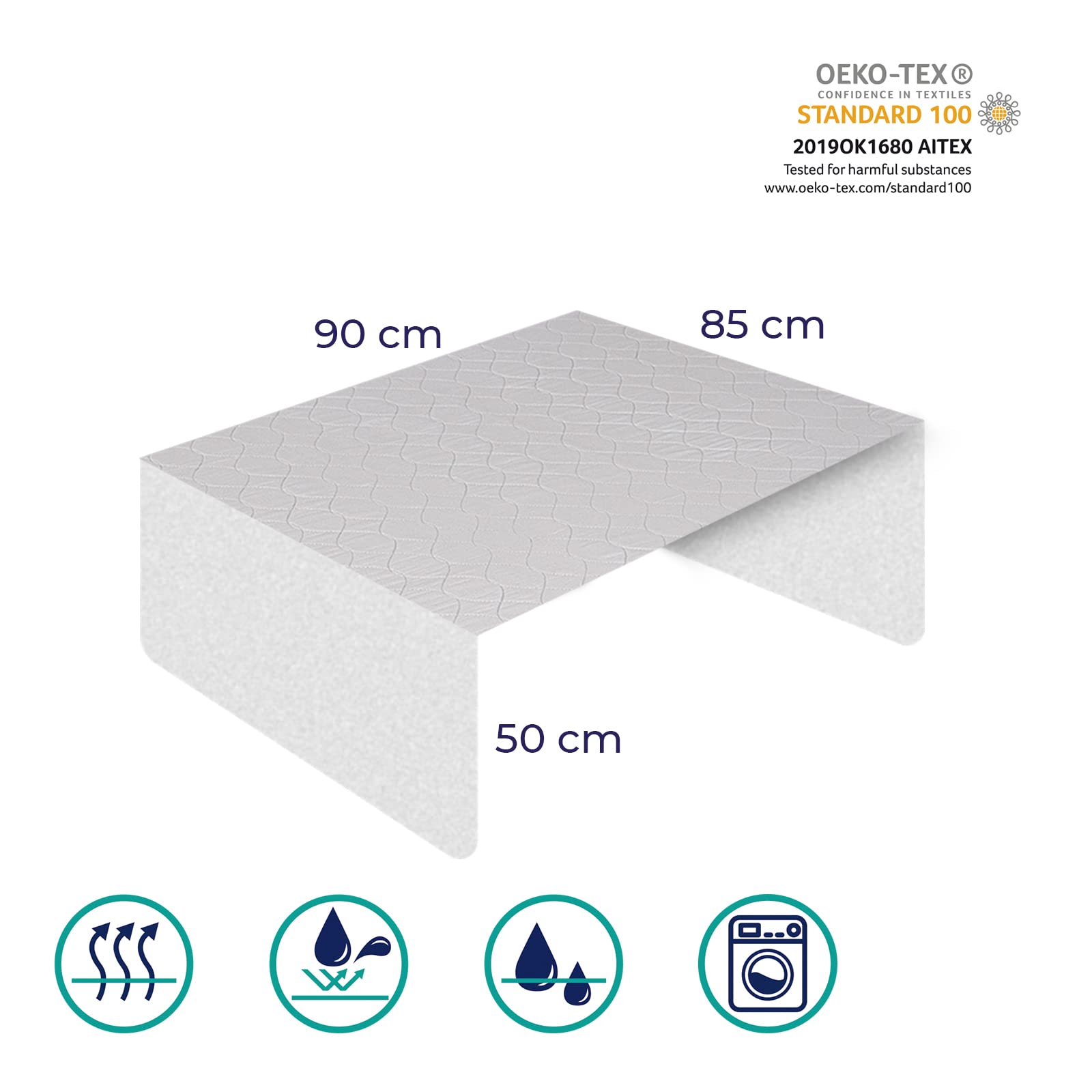 2er Set Inkontinenzunterlage waschbar Matratzenschutz 135cm - wasserdichte Bett Inkontinenzauflage matratzenauflage Bettunterlage waschbar nässeschutz Oeko-TEX Zertifiziert | VALENTIA MEDICAL