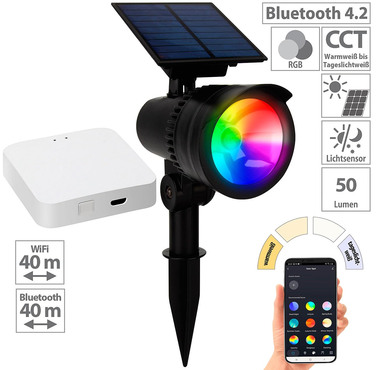 Spot LED solaire connecté et passerelle réseau Mesh [Lunartec]