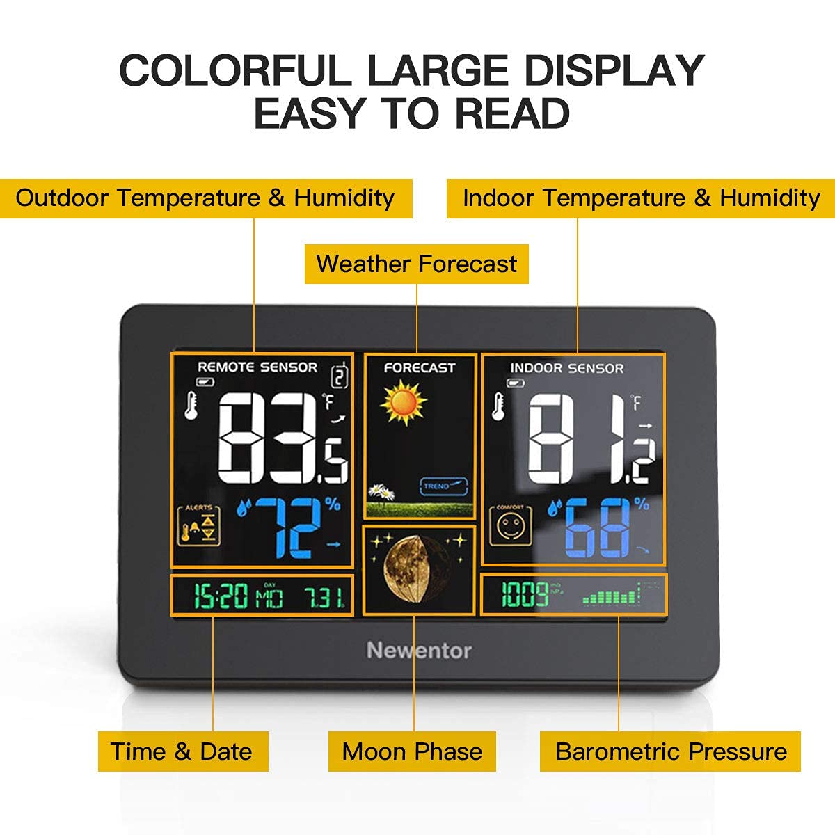 Newentor Weather Station Wireless Indoor Outdoor Thermometer, Color