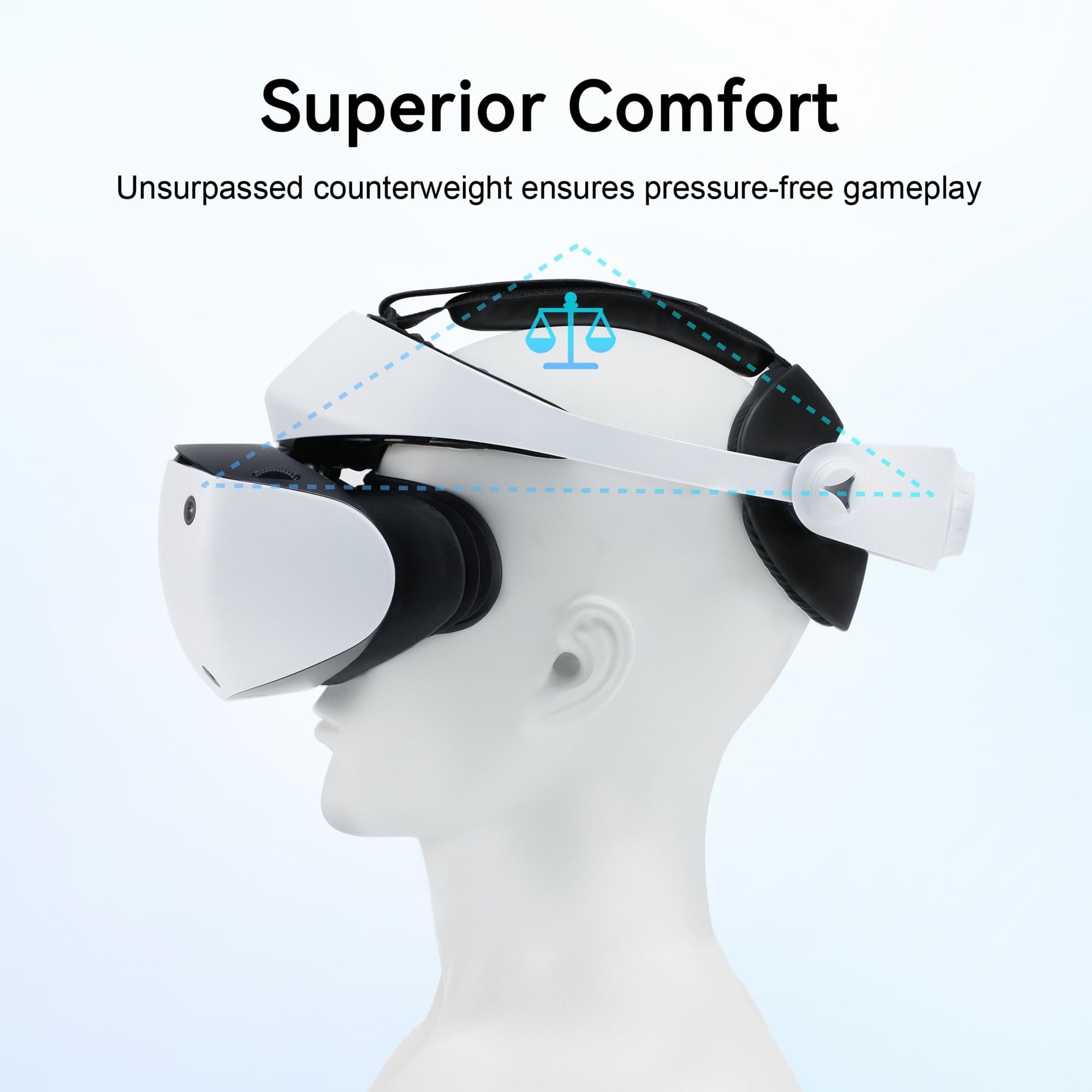 AMVR CM1 Kit Comodo per PS VR 2, Bilanciamento del Peso, Traspirante
