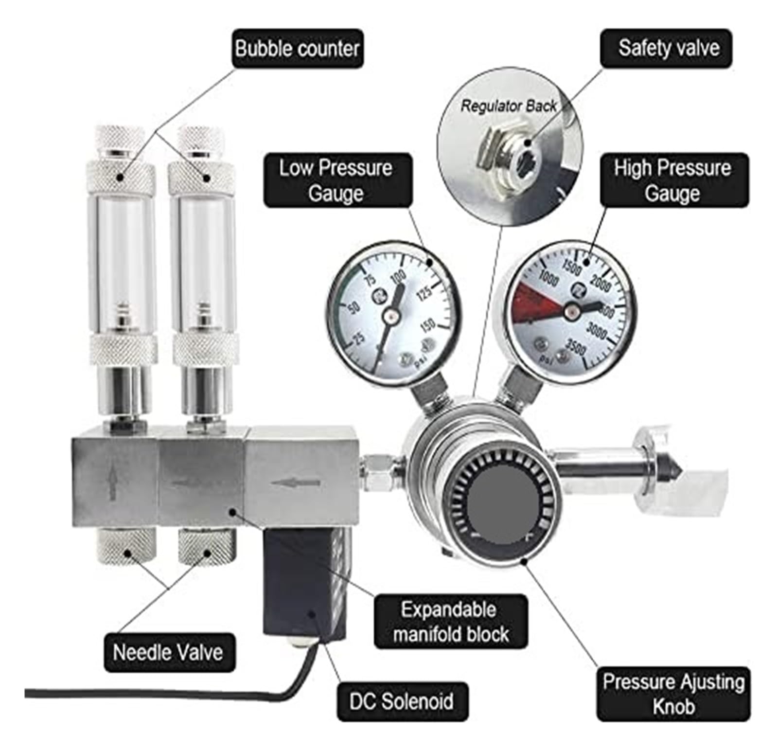 Regulador de CO2 de Doble Etapa Aquarium Pro Series, Salida Ajustable con solenoide de CC y colector desechable(CO2 Regulator,W21.8)