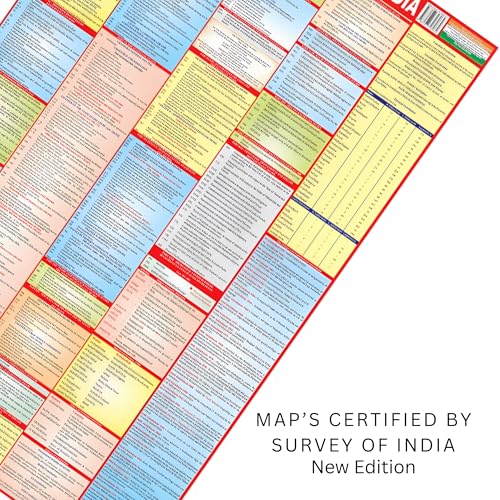 Image of Editone International The Constitution of India Chart for Wall with QR Code | Competitive Exam Prepration for UPSC, IAS, IPS, with Non-Laminated Paper Print (36 x 23 inch) (English)