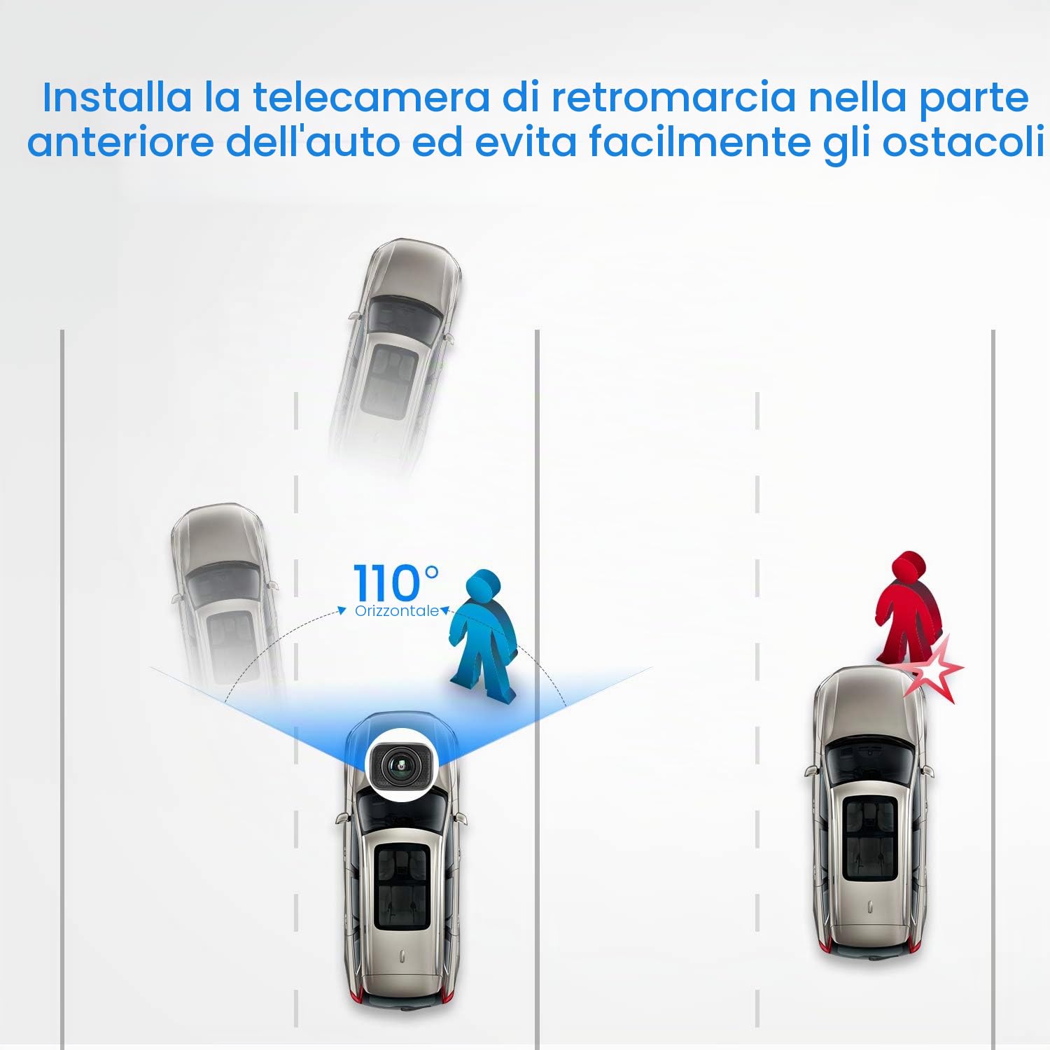 Auto-Vox Cs-2 Telecamera Retromarcia Wireless Con Monitor Per Auto 4,3", Segnale Digitale Stabile, Telecamera Retromarcia Impermeabile Per Auto Con Visione Notturna Chiara Per Camion/Suv/Furgoni
