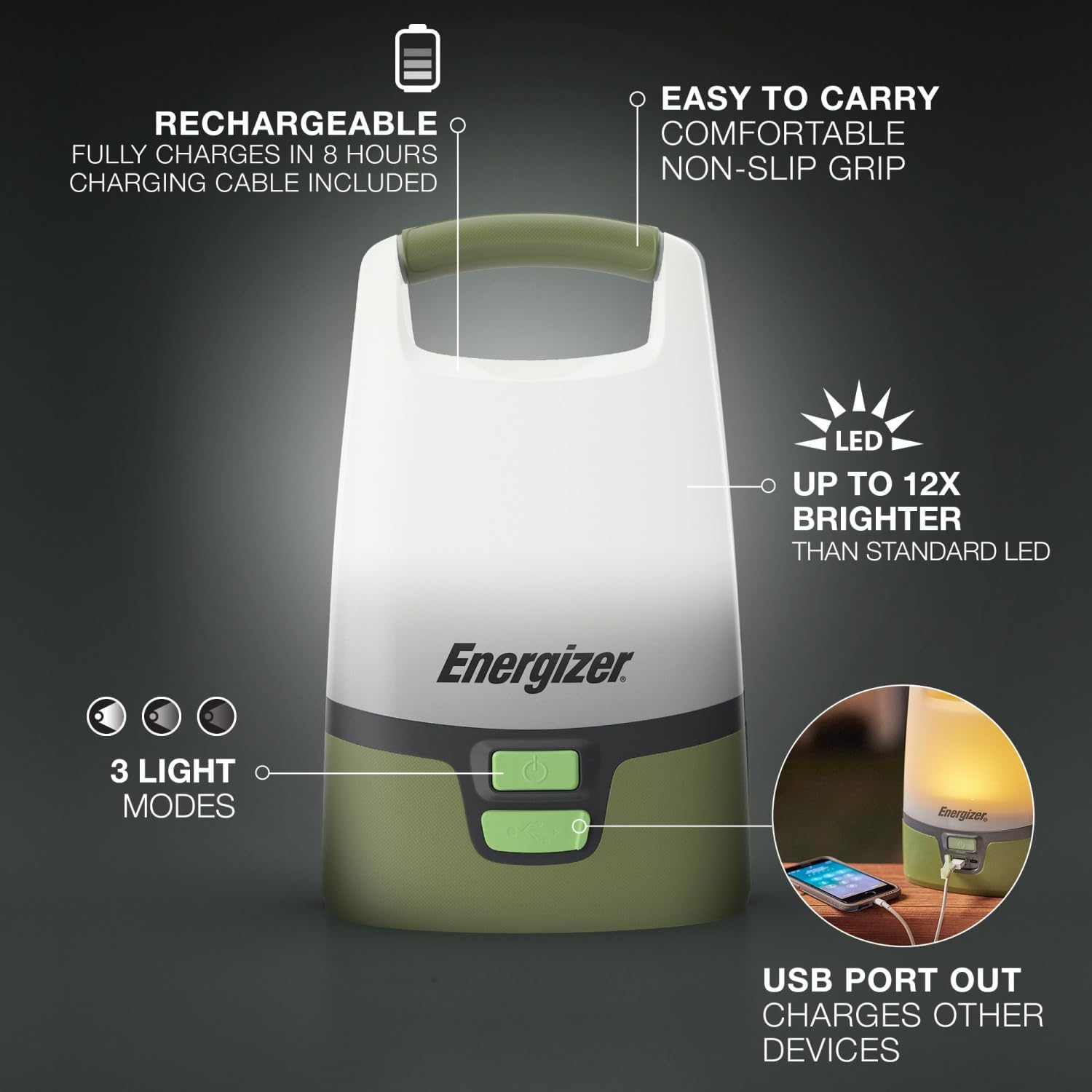 Energizer Vision LED Camping Lantern, Bright Rechargeable Lantern, Water Resistant Emergency Light with Micro-USB Charging Cable, Pack of 1, Forest Green