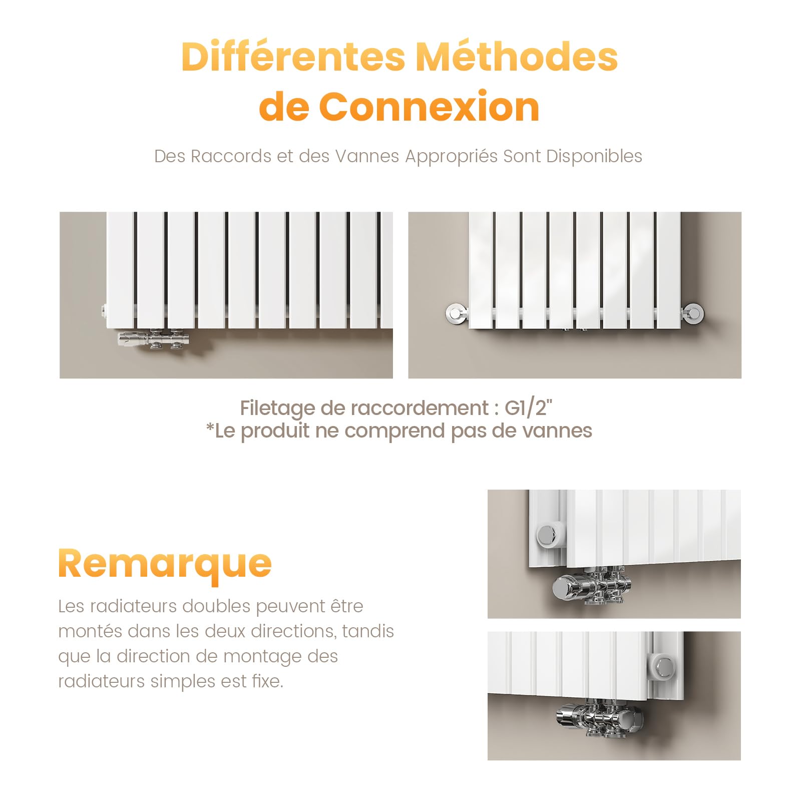 EMKE Radiateur Vertical, 630x1000 mm, Design À Raccordement Central, Radiateur À Panneaux Double Couche Mural, Blanc, 1343 Watts