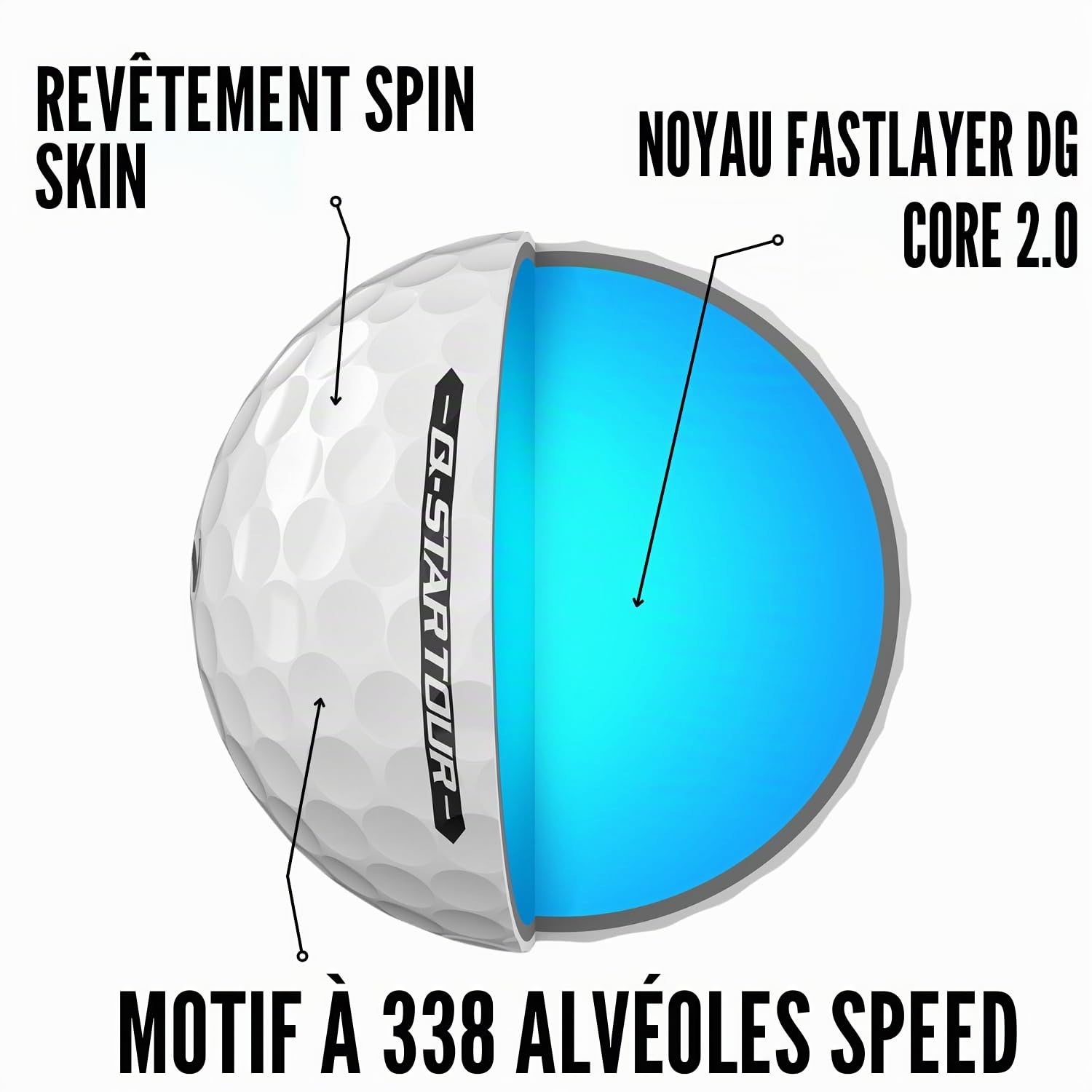 Srixon Q-Star Tour Balle de Golf revêtement Uréthane Ultrafin Haut de Gamme|Spin Skin+ Nouvelle Génération |Toucher Doux |Technologie FastLayer Core|Boîte de 12