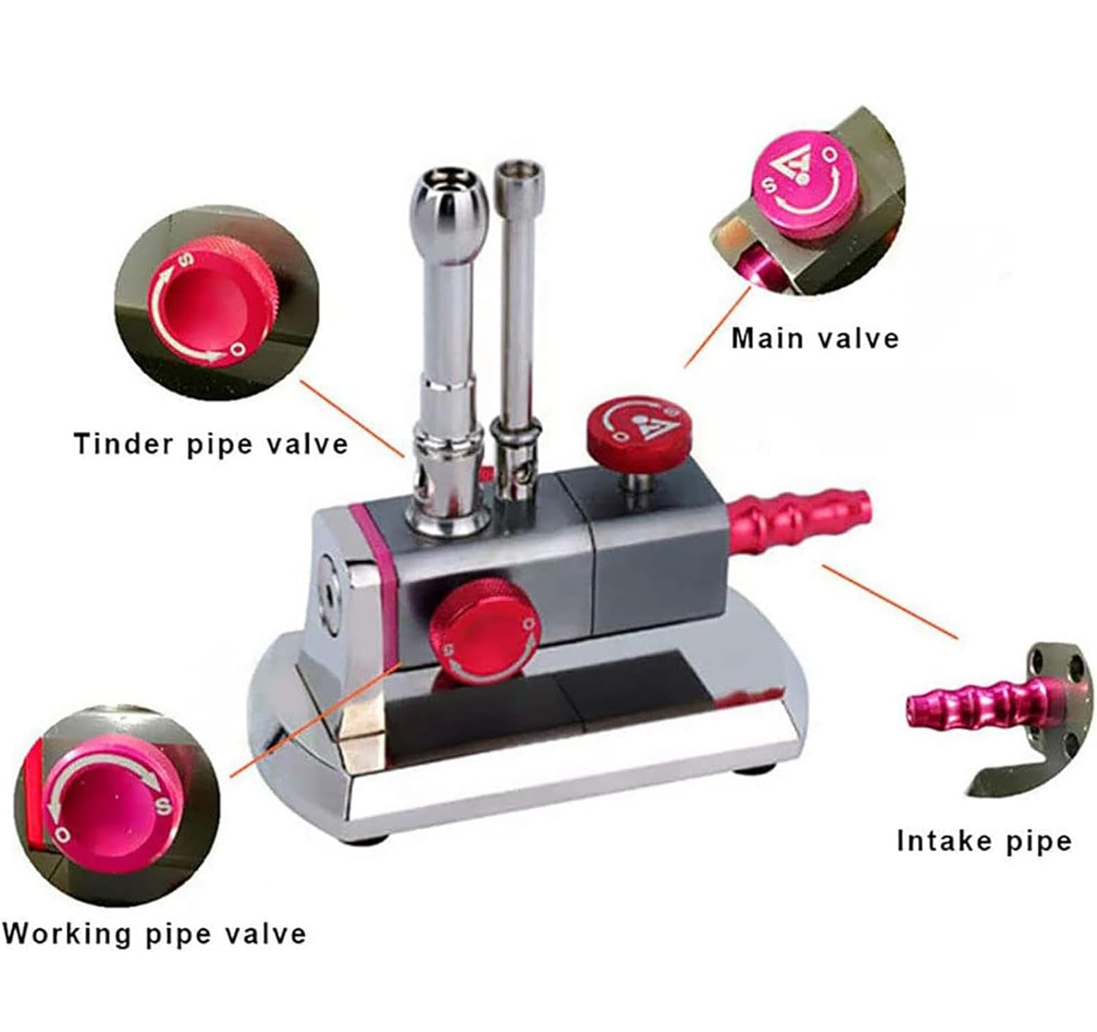 Brûleur Bunsen de laboratoire à double tube, contrôle indépendant + rotation à 30°, convient pour les laboratoires, la médecine, le matériel et la cuisine