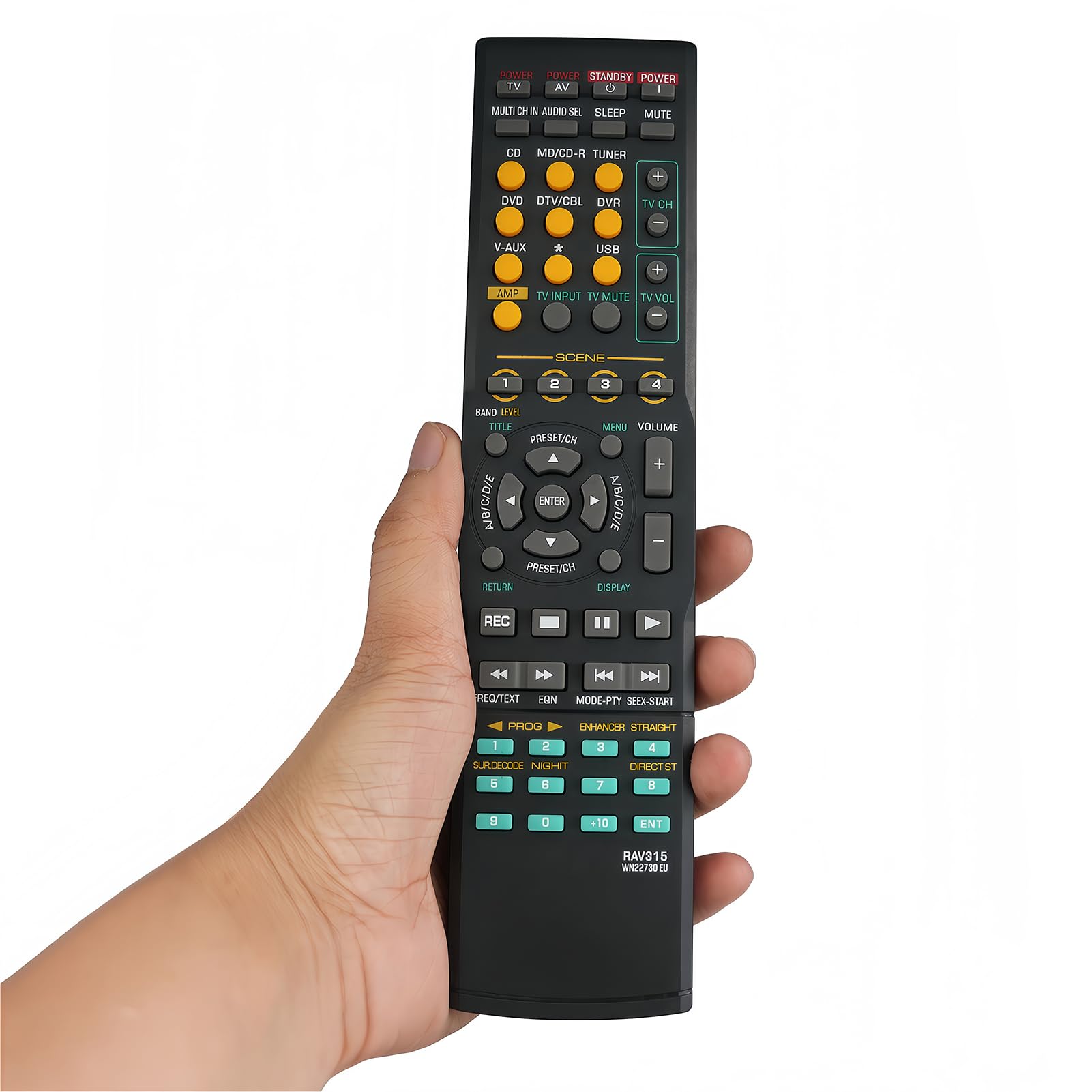 Amazon.com: Universal Replacement Remote Controller Compatible for