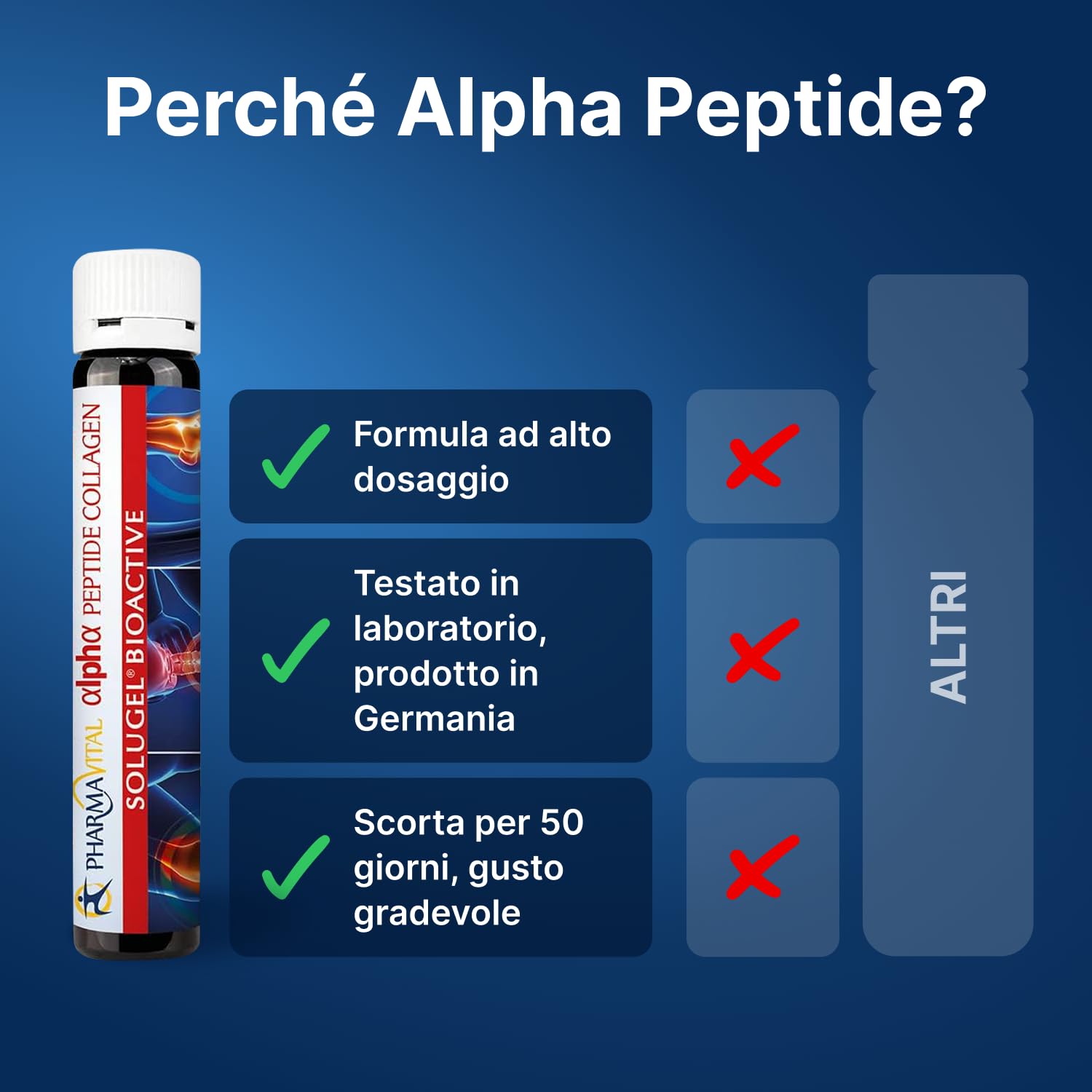 alfa peptide collagene, collagene premium, vitamina C, selenio, estratto di rosa canina 50 flaconi da 10.000 mg di idrolizzato di collagene SOLUGEL con peptidi bioattivi