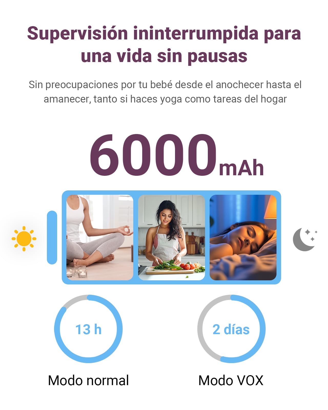 Comfyer BM01 Cámara Vigilancia Bebé con 2X cámara, 6000mAh, Pantalla LCD 7", Modo VOX con Alerta de Sonido, Zoom 2X/4X, visión Nocturna, monitoreo Temperatura, comunicación bidireccional para bebés